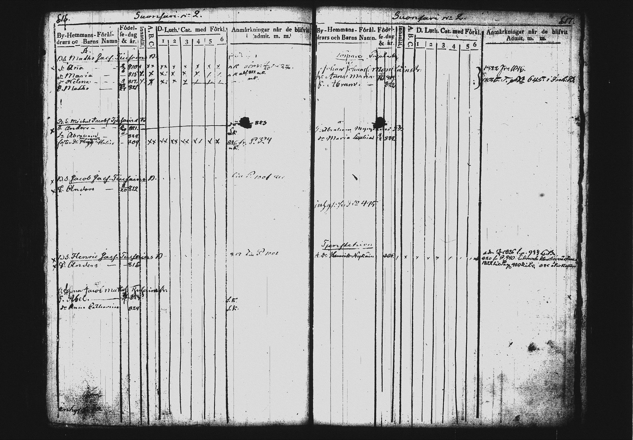 [ ../kirjat/Kirkonkirjat/mikkeli/lastenkirja_1817-1827_msrk_tk1151_i/kuvat/316.jpg ]