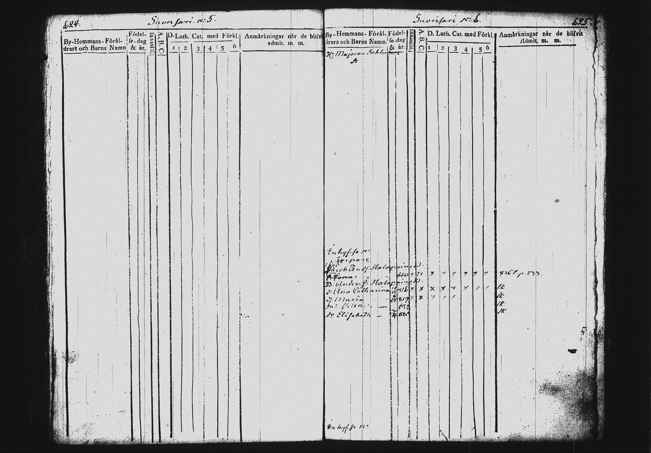 [ ../kirjat/Kirkonkirjat/mikkeli/lastenkirja_1817-1827_msrk_tk1151_i/kuvat/320.jpg ]
