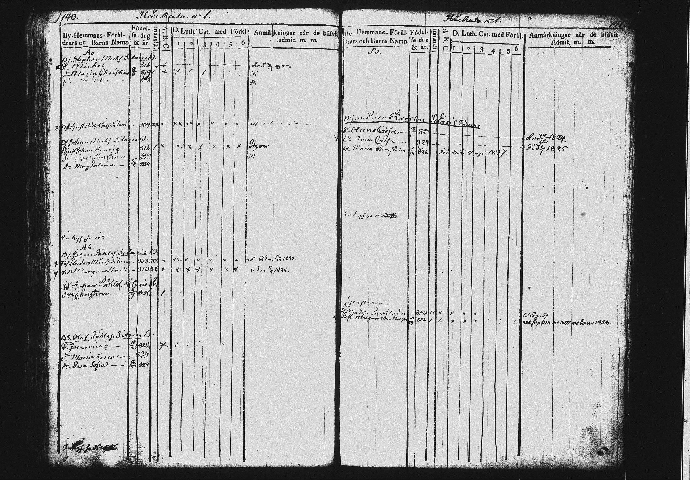 [ ../kirjat/Kirkonkirjat/mikkeli/lastenkirja_1817-1827_msrk_tk1151_i/kuvat/78.jpg ]