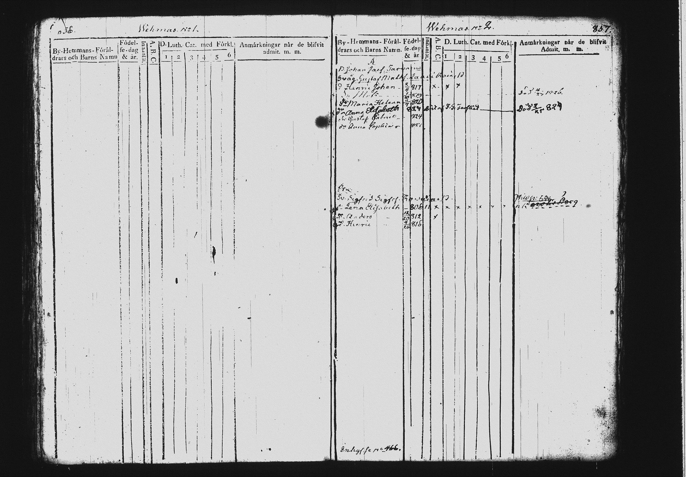 [ ../kirjat/Kirkonkirjat/mikkeli/lastenkirja_1817-1827_msrk_tk1151_ii/kuvat/103.jpg ]