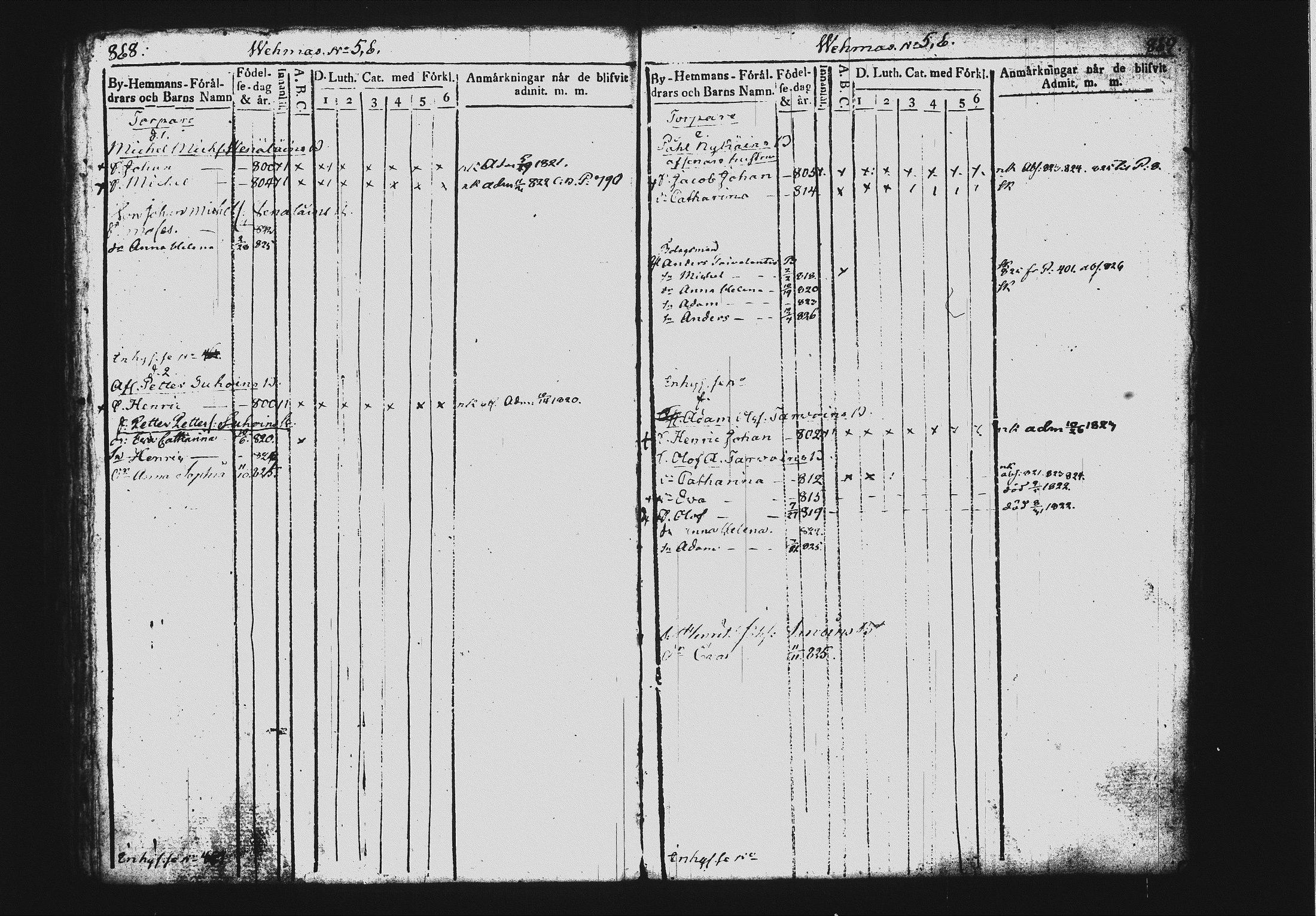 [ ../kirjat/Kirkonkirjat/mikkeli/lastenkirja_1817-1827_msrk_tk1151_ii/kuvat/109.jpg ]