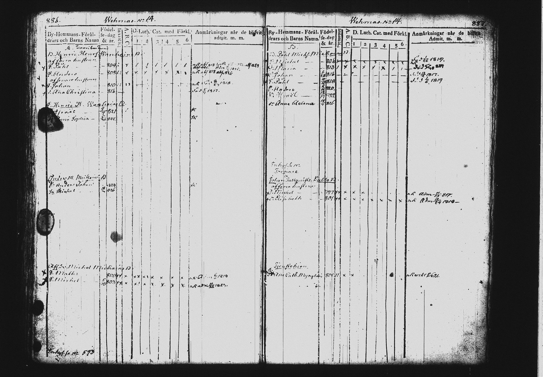 [ ../kirjat/Kirkonkirjat/mikkeli/lastenkirja_1817-1827_msrk_tk1151_ii/kuvat/118.jpg ]