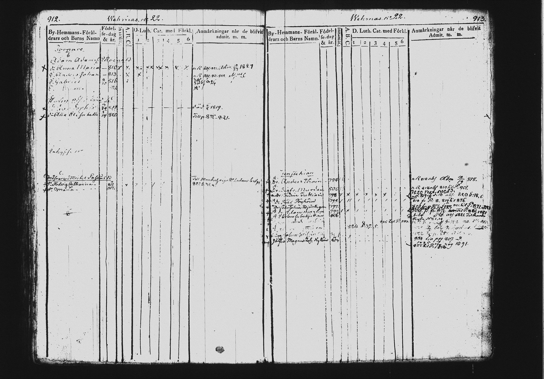 [ ../kirjat/Kirkonkirjat/mikkeli/lastenkirja_1817-1827_msrk_tk1151_ii/kuvat/131.jpg ]