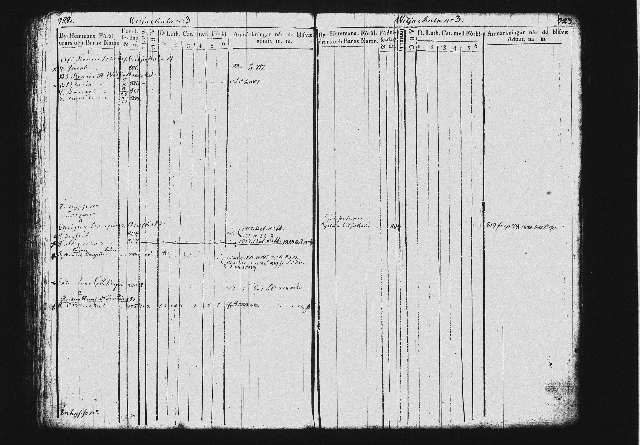 [ ../kirjat/Kirkonkirjat/mikkeli/lastenkirja_1817-1827_msrk_tk1151_ii/kuvat/136.jpg ]