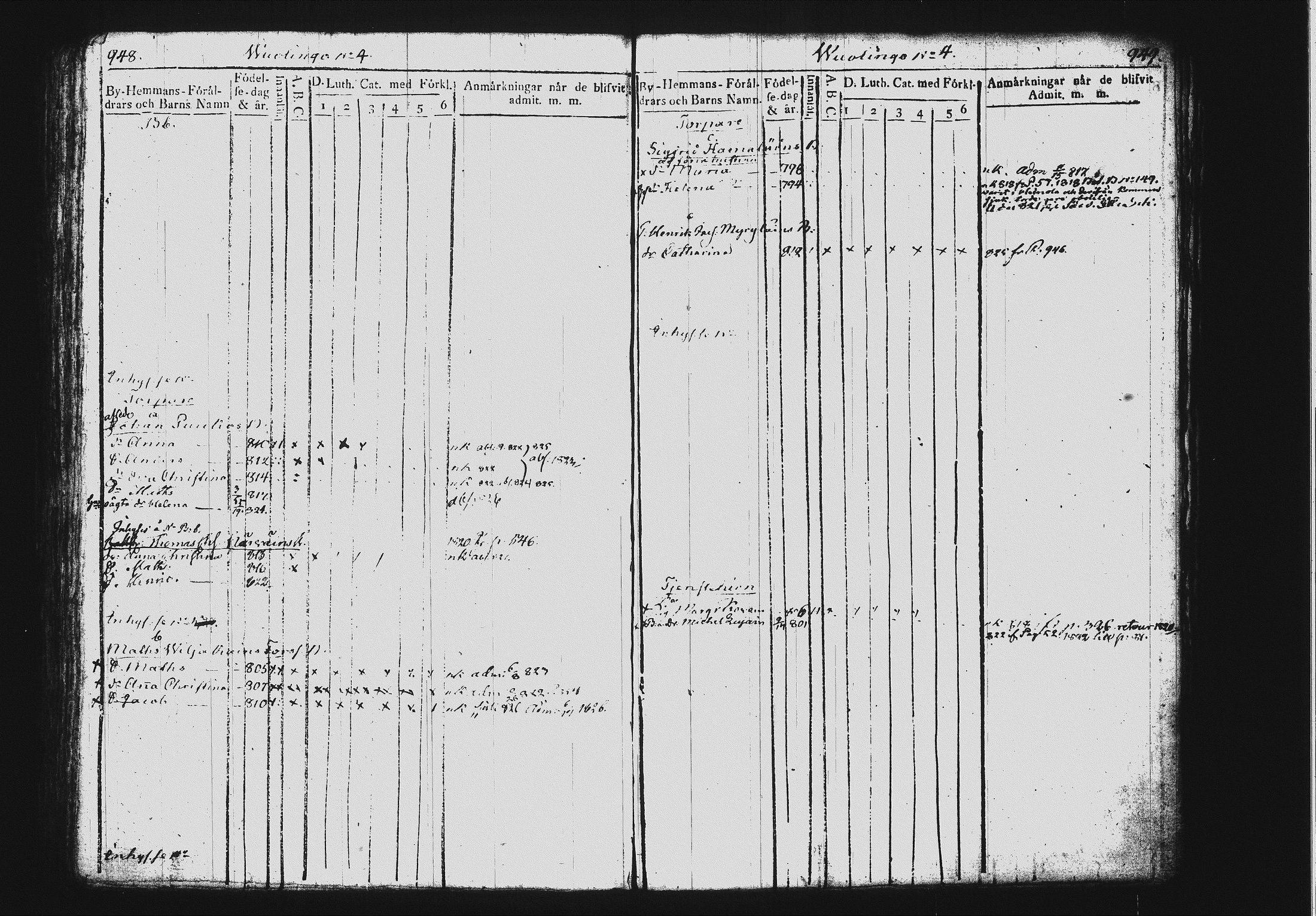 [ ../kirjat/Kirkonkirjat/mikkeli/lastenkirja_1817-1827_msrk_tk1151_ii/kuvat/149.jpg ]