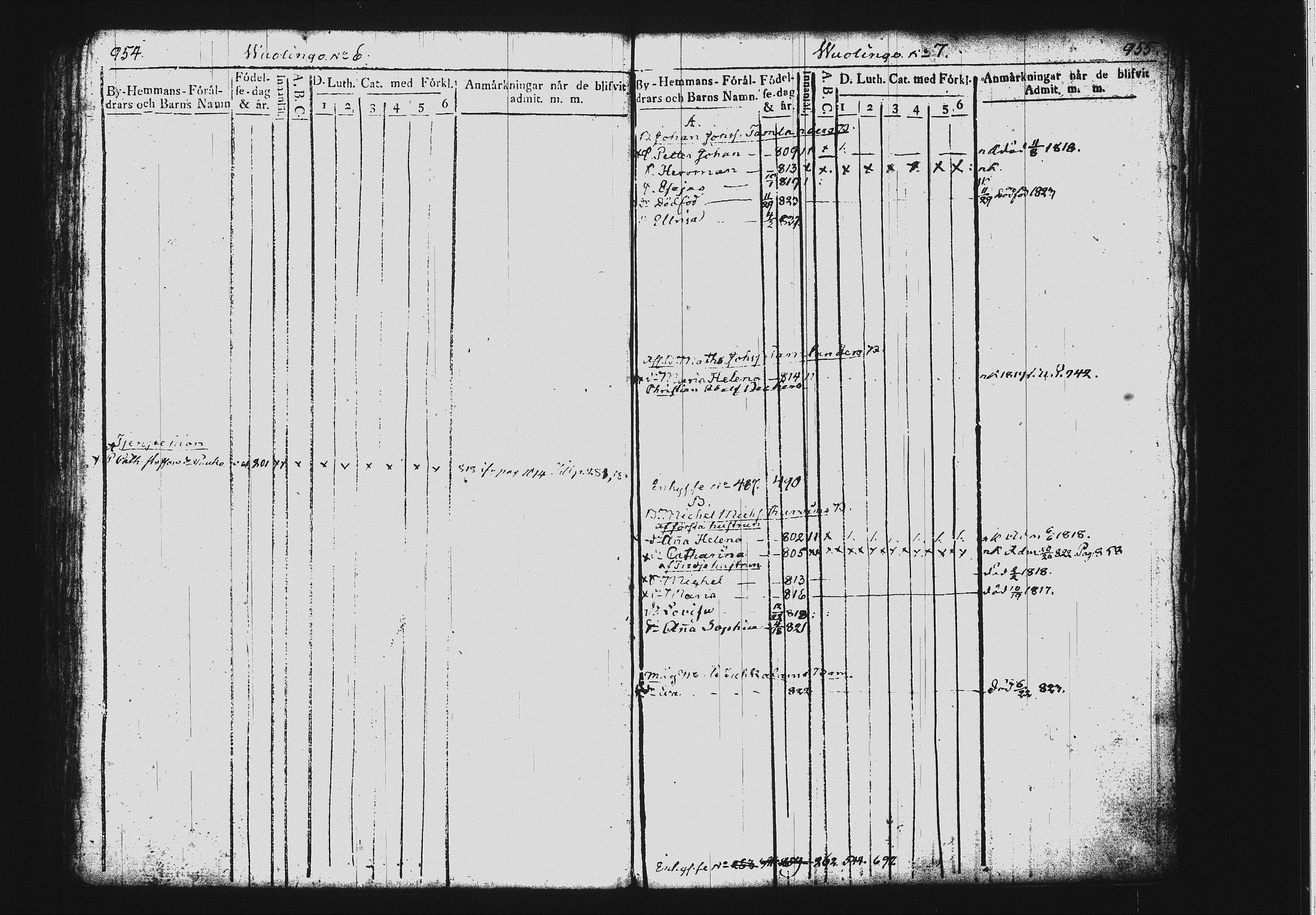 [ ../kirjat/Kirkonkirjat/mikkeli/lastenkirja_1817-1827_msrk_tk1151_ii/kuvat/152.jpg ]