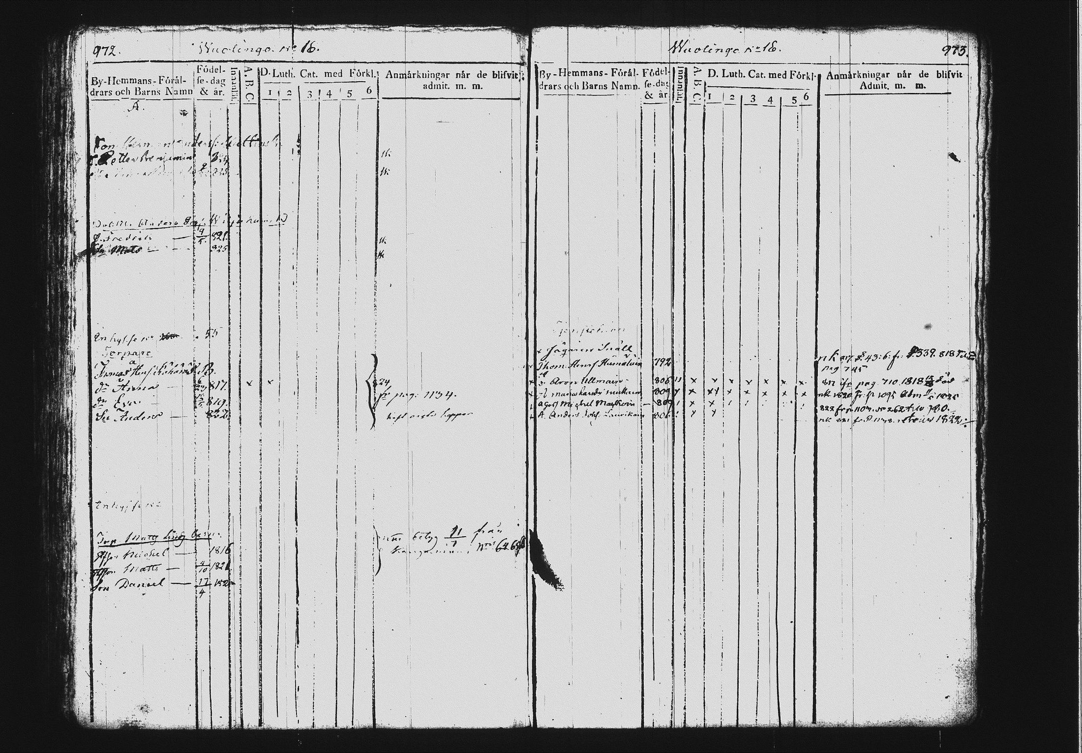 [ ../kirjat/Kirkonkirjat/mikkeli/lastenkirja_1817-1827_msrk_tk1151_ii/kuvat/161.jpg ]