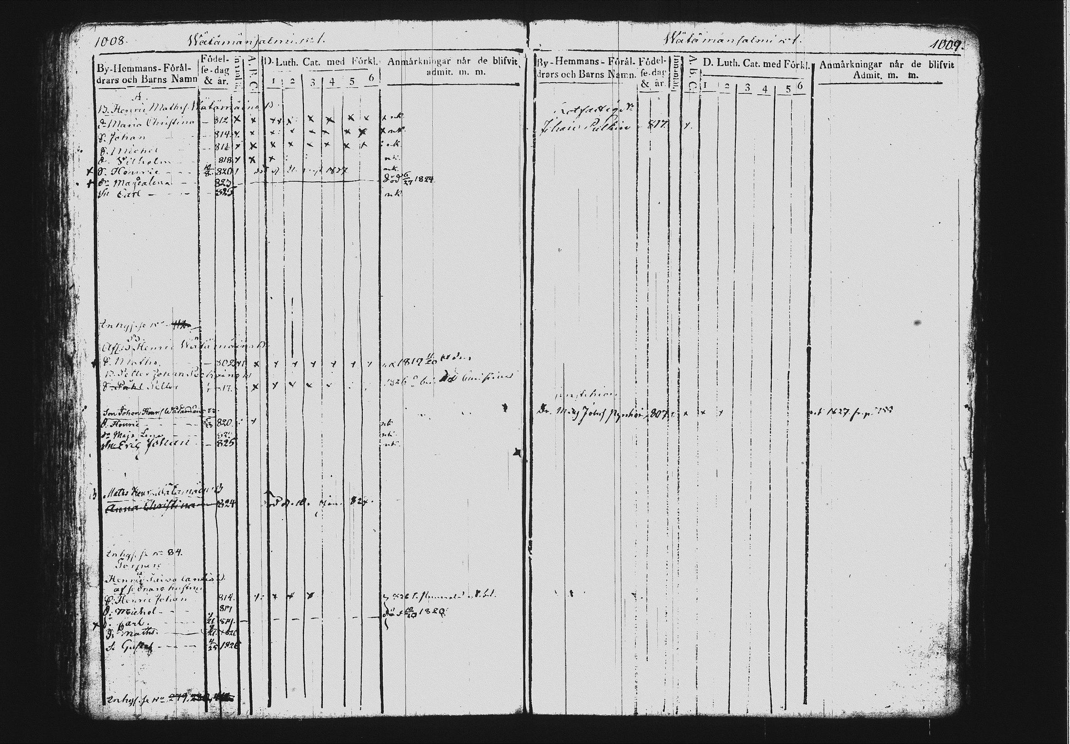 [ ../kirjat/Kirkonkirjat/mikkeli/lastenkirja_1817-1827_msrk_tk1151_ii/kuvat/179.jpg ]