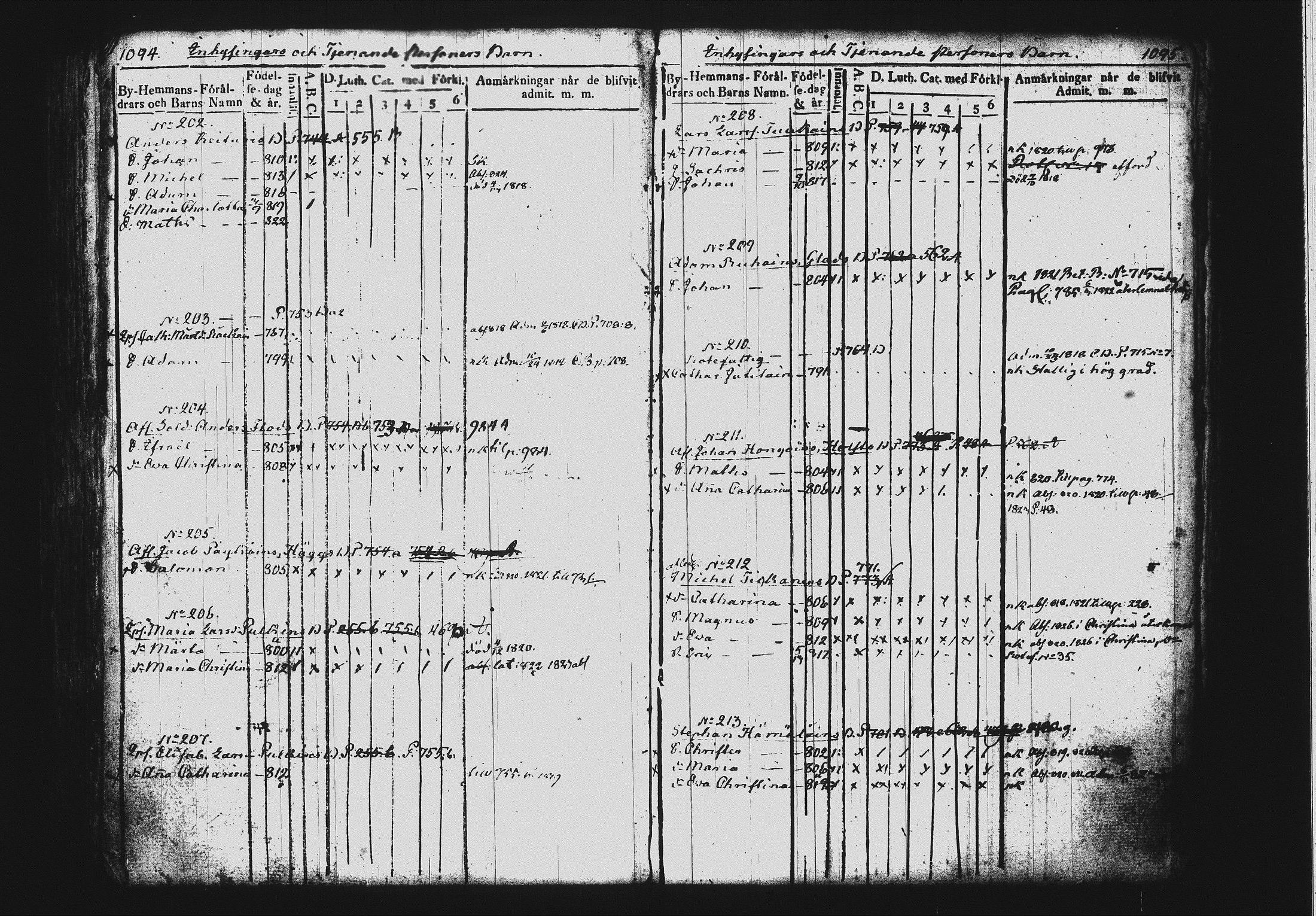 [ ../kirjat/Kirkonkirjat/mikkeli/lastenkirja_1817-1827_msrk_tk1151_ii/kuvat/220.jpg ]