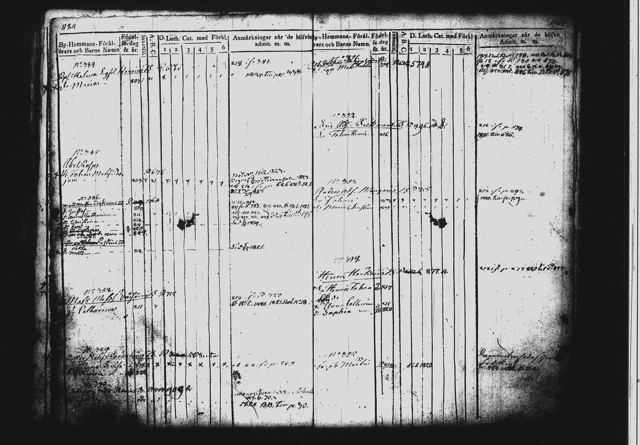 [ ../kirjat/Kirkonkirjat/mikkeli/lastenkirja_1817-1827_msrk_tk1151_ii/kuvat/235.jpg ]