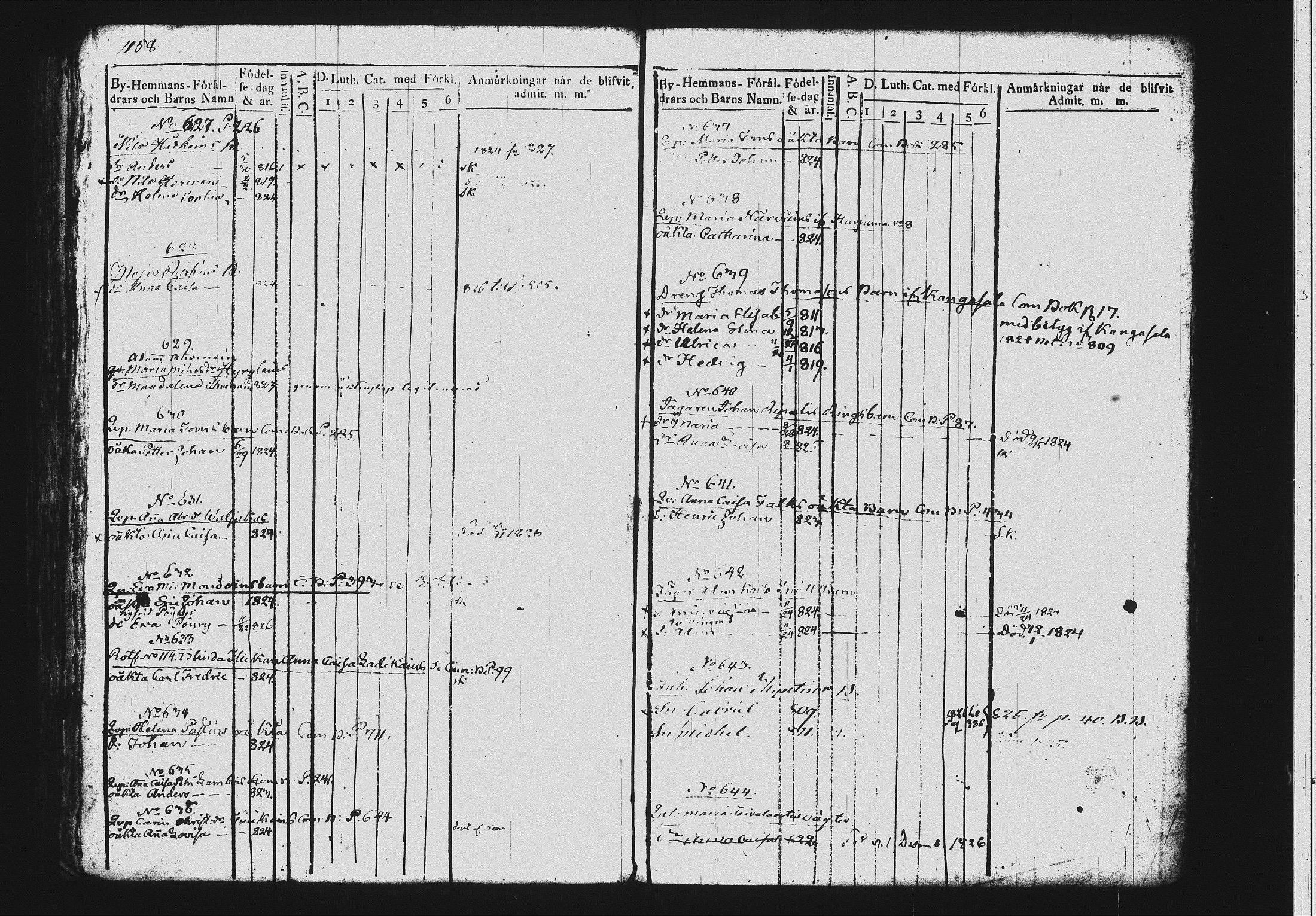 [ ../kirjat/Kirkonkirjat/mikkeli/lastenkirja_1817-1827_msrk_tk1151_ii/kuvat/252.jpg ]