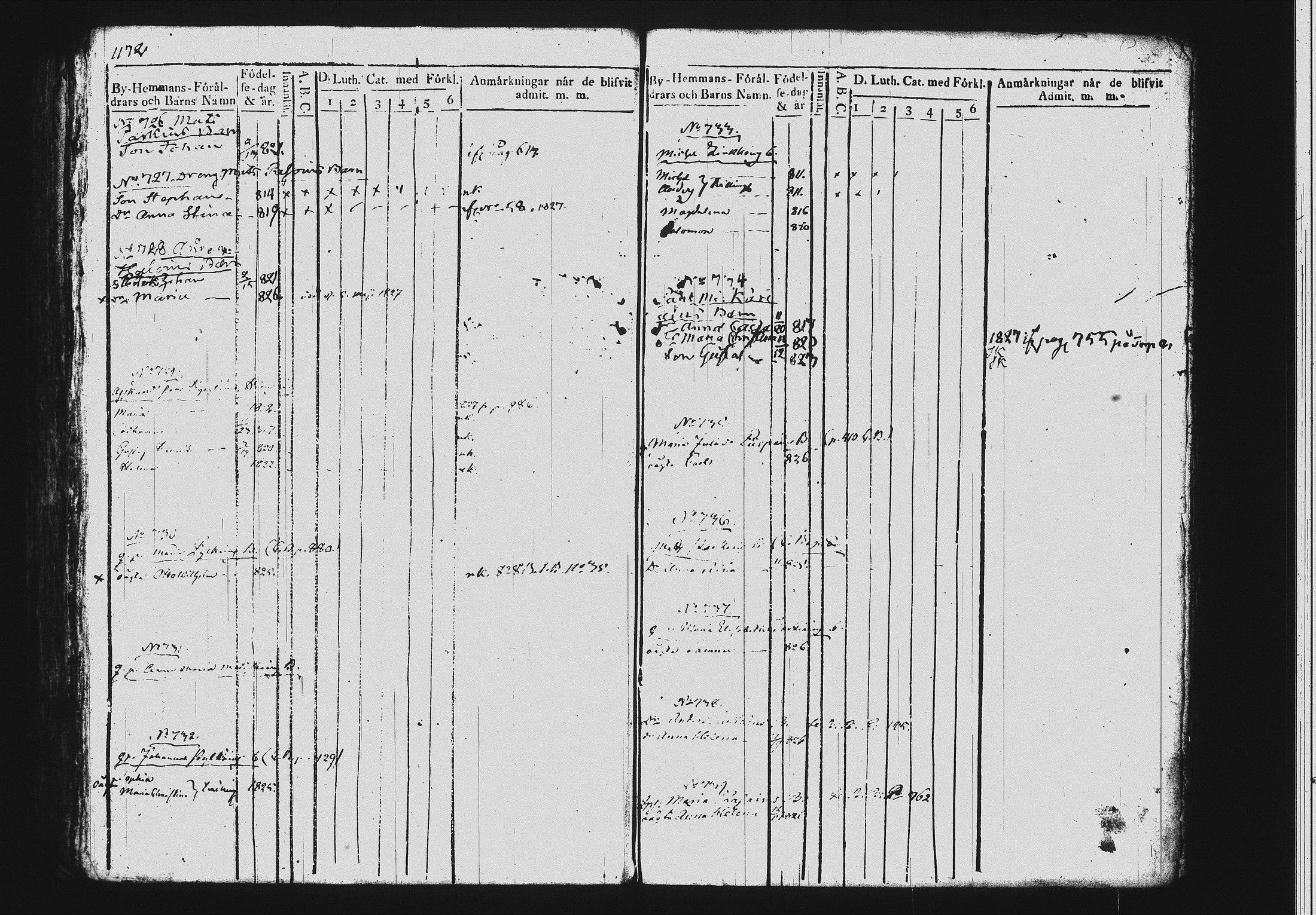 [ ../kirjat/Kirkonkirjat/mikkeli/lastenkirja_1817-1827_msrk_tk1151_ii/kuvat/259.jpg ]