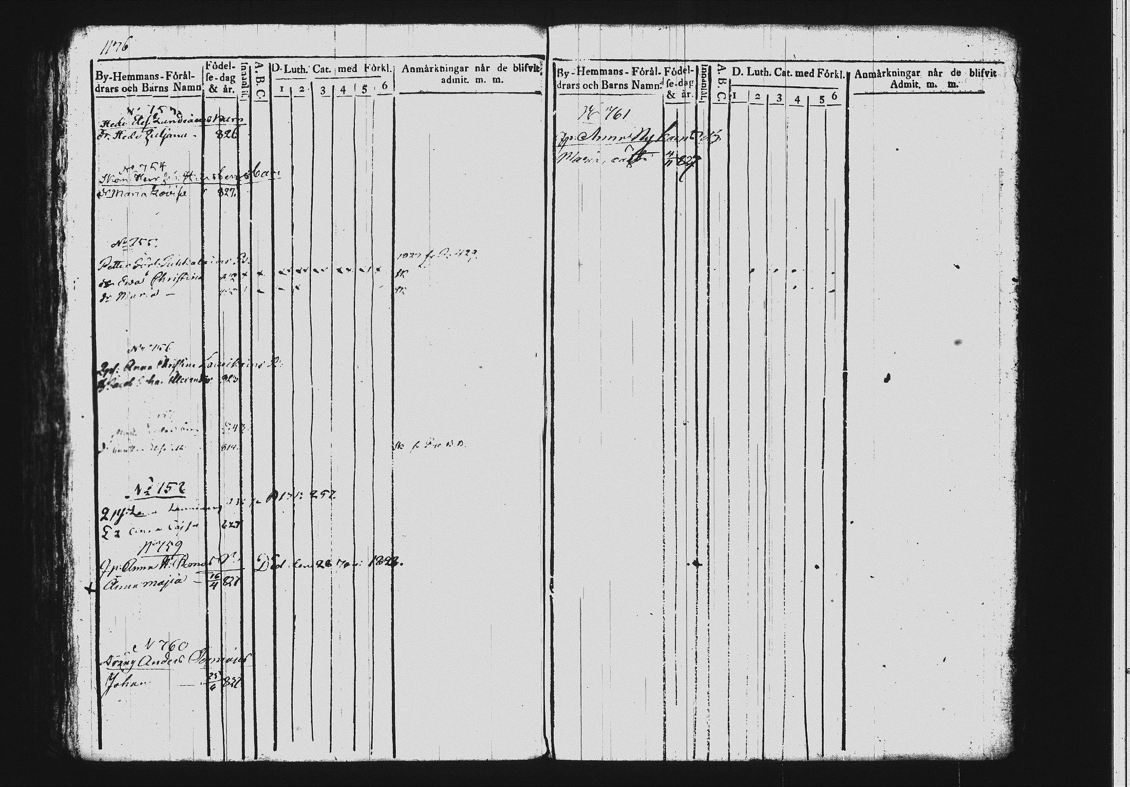 [ ../kirjat/Kirkonkirjat/mikkeli/lastenkirja_1817-1827_msrk_tk1151_ii/kuvat/261.jpg ]