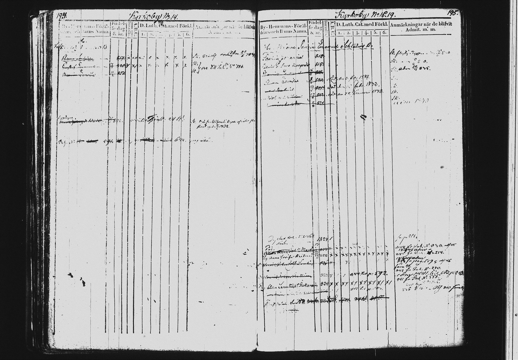 [ ../kirjat/Kirkonkirjat/mikkeli/lastenkirja_1828-1846_msrk_tk1151-1152/kuvat/104.jpg ]