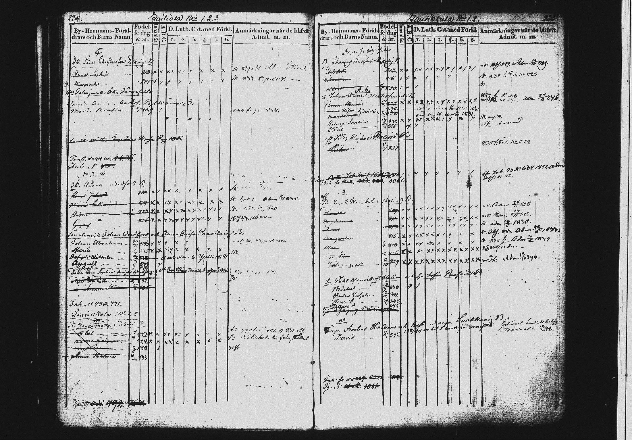[ ../kirjat/Kirkonkirjat/mikkeli/lastenkirja_1828-1846_msrk_tk1151-1152/kuvat/124.jpg ]