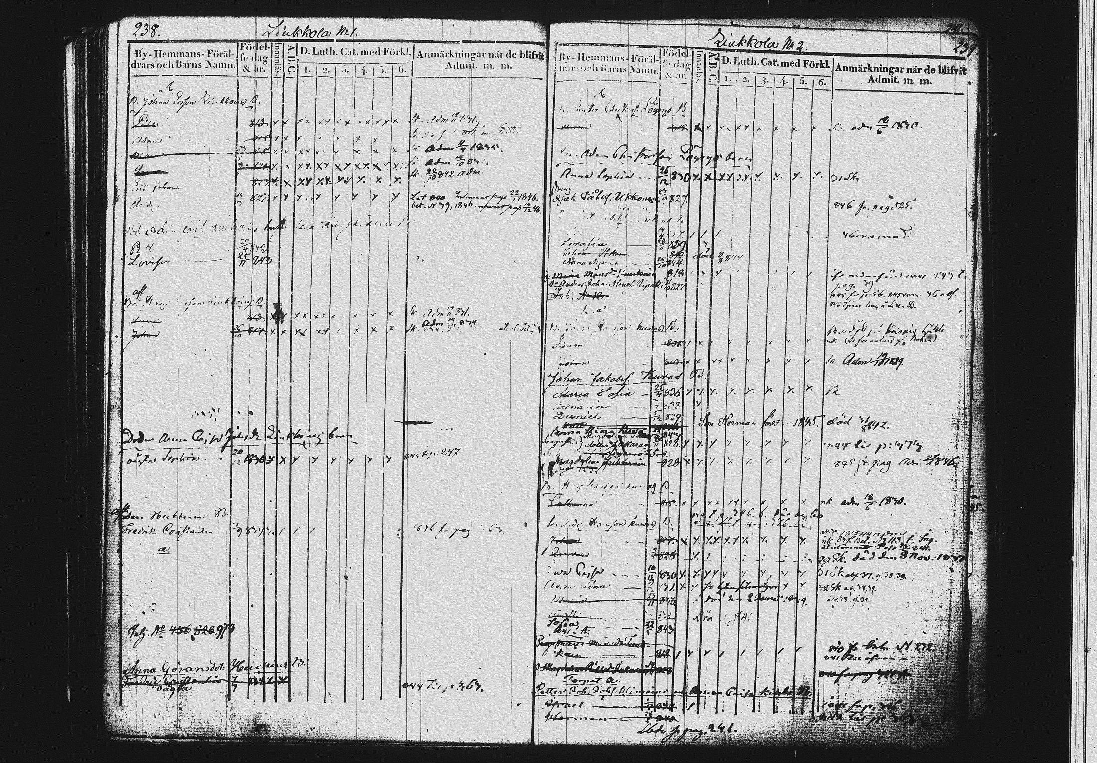 [ ../kirjat/Kirkonkirjat/mikkeli/lastenkirja_1828-1846_msrk_tk1151-1152/kuvat/126.jpg ]