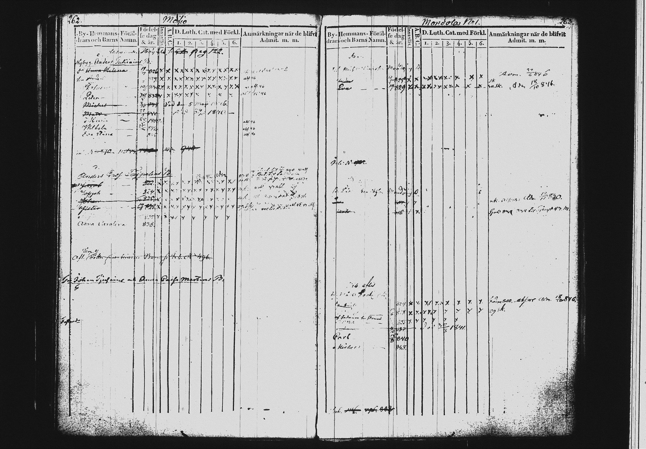 [ ../kirjat/Kirkonkirjat/mikkeli/lastenkirja_1828-1846_msrk_tk1151-1152/kuvat/138.jpg ]