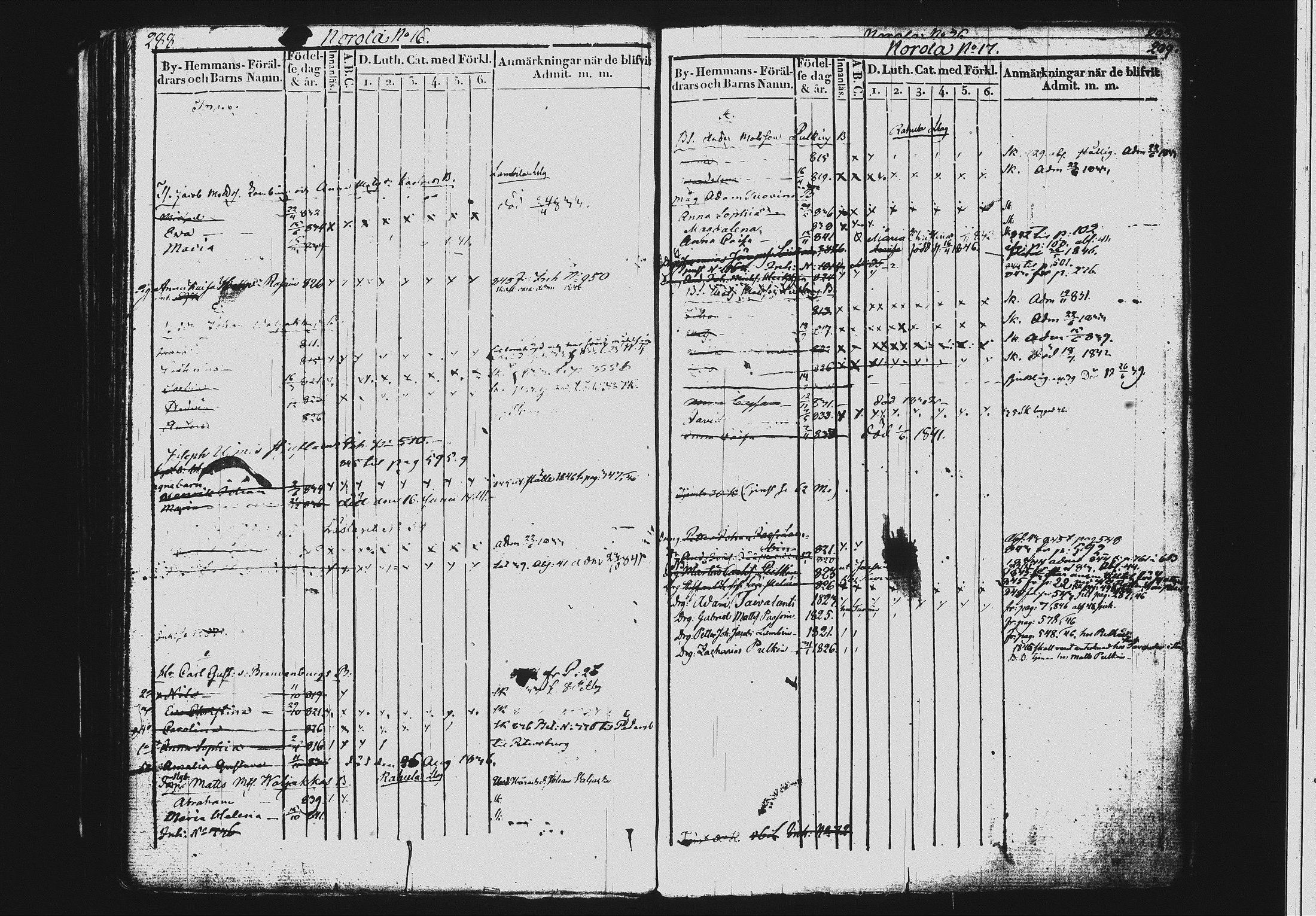 [ ../kirjat/Kirkonkirjat/mikkeli/lastenkirja_1828-1846_msrk_tk1151-1152/kuvat/151.jpg ]