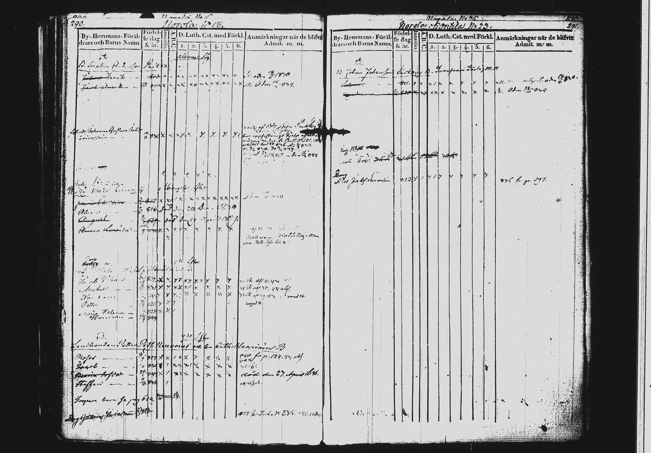 [ ../kirjat/Kirkonkirjat/mikkeli/lastenkirja_1828-1846_msrk_tk1151-1152/kuvat/152.jpg ]