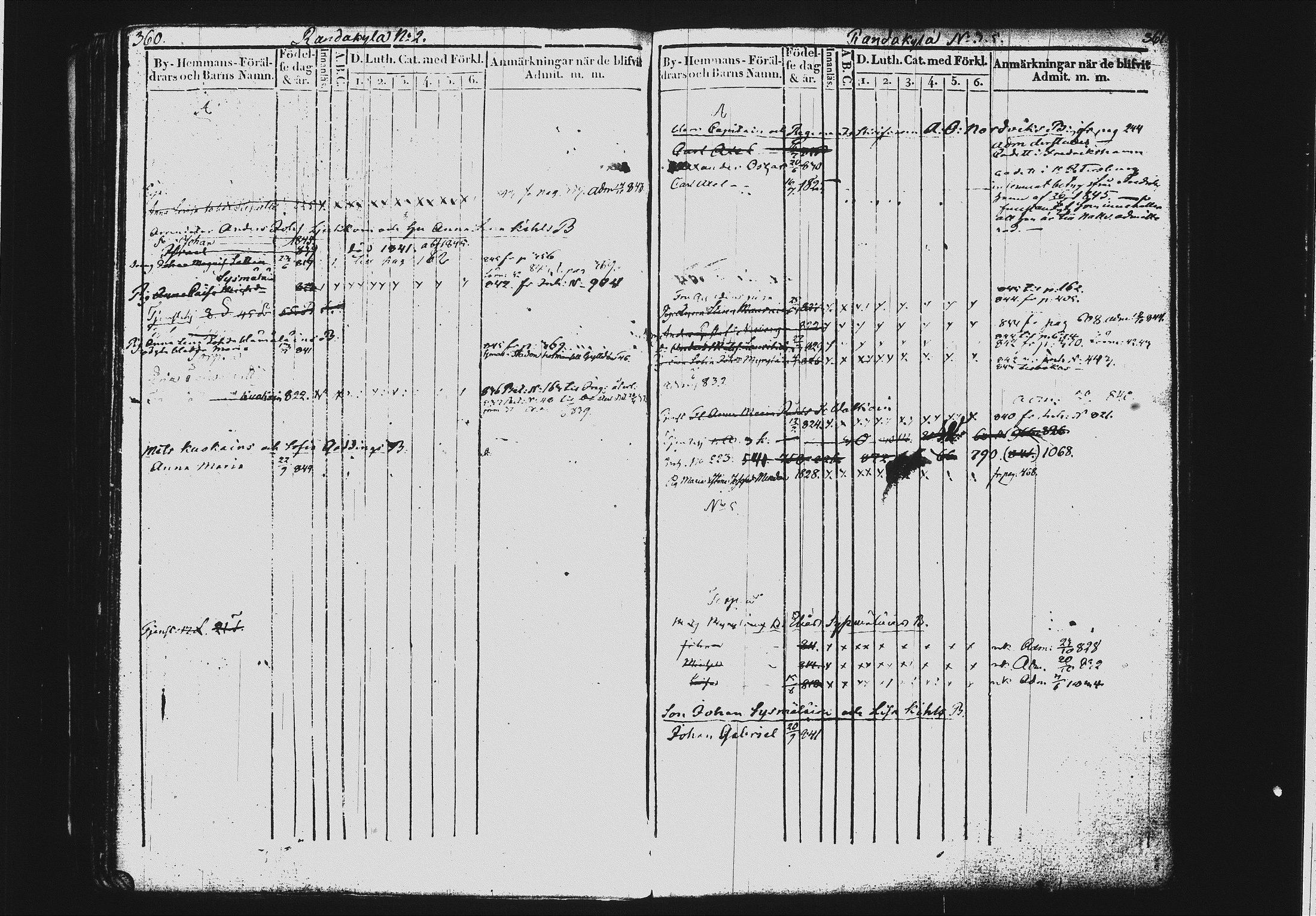 [ ../kirjat/Kirkonkirjat/mikkeli/lastenkirja_1828-1846_msrk_tk1151-1152/kuvat/187.jpg ]