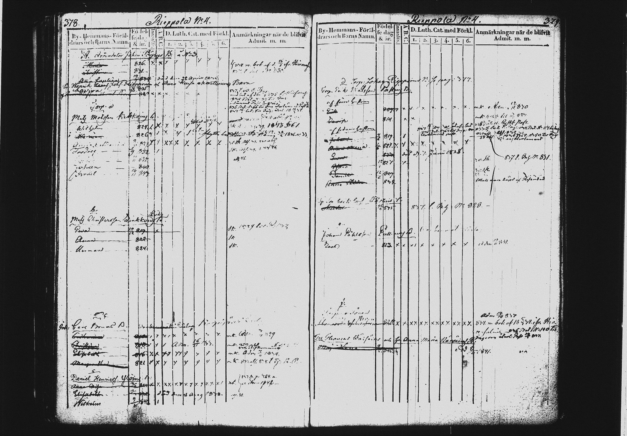 [ ../kirjat/Kirkonkirjat/mikkeli/lastenkirja_1828-1846_msrk_tk1151-1152/kuvat/196.jpg ]