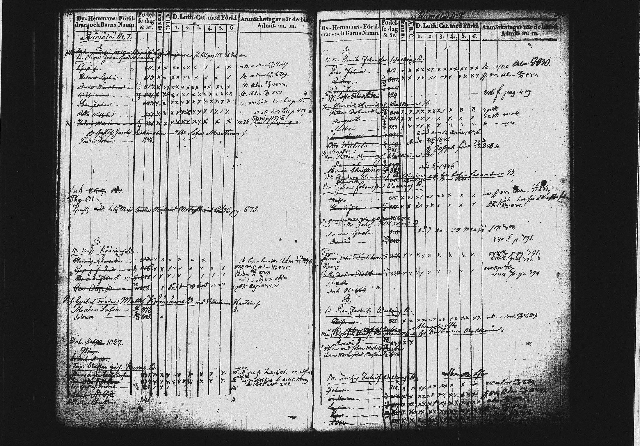 [ ../kirjat/Kirkonkirjat/mikkeli/lastenkirja_1828-1846_msrk_tk1151-1152/kuvat/203.jpg ]