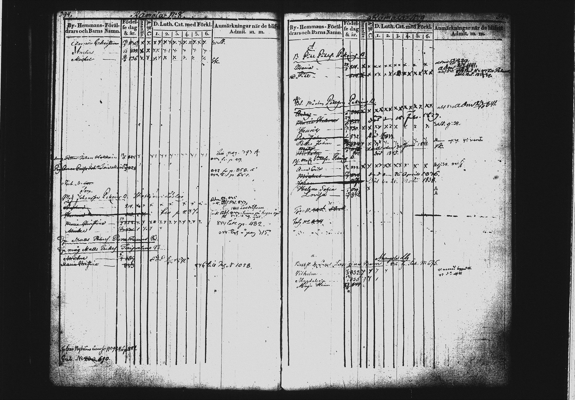 [ ../kirjat/Kirkonkirjat/mikkeli/lastenkirja_1828-1846_msrk_tk1151-1152/kuvat/204.jpg ]