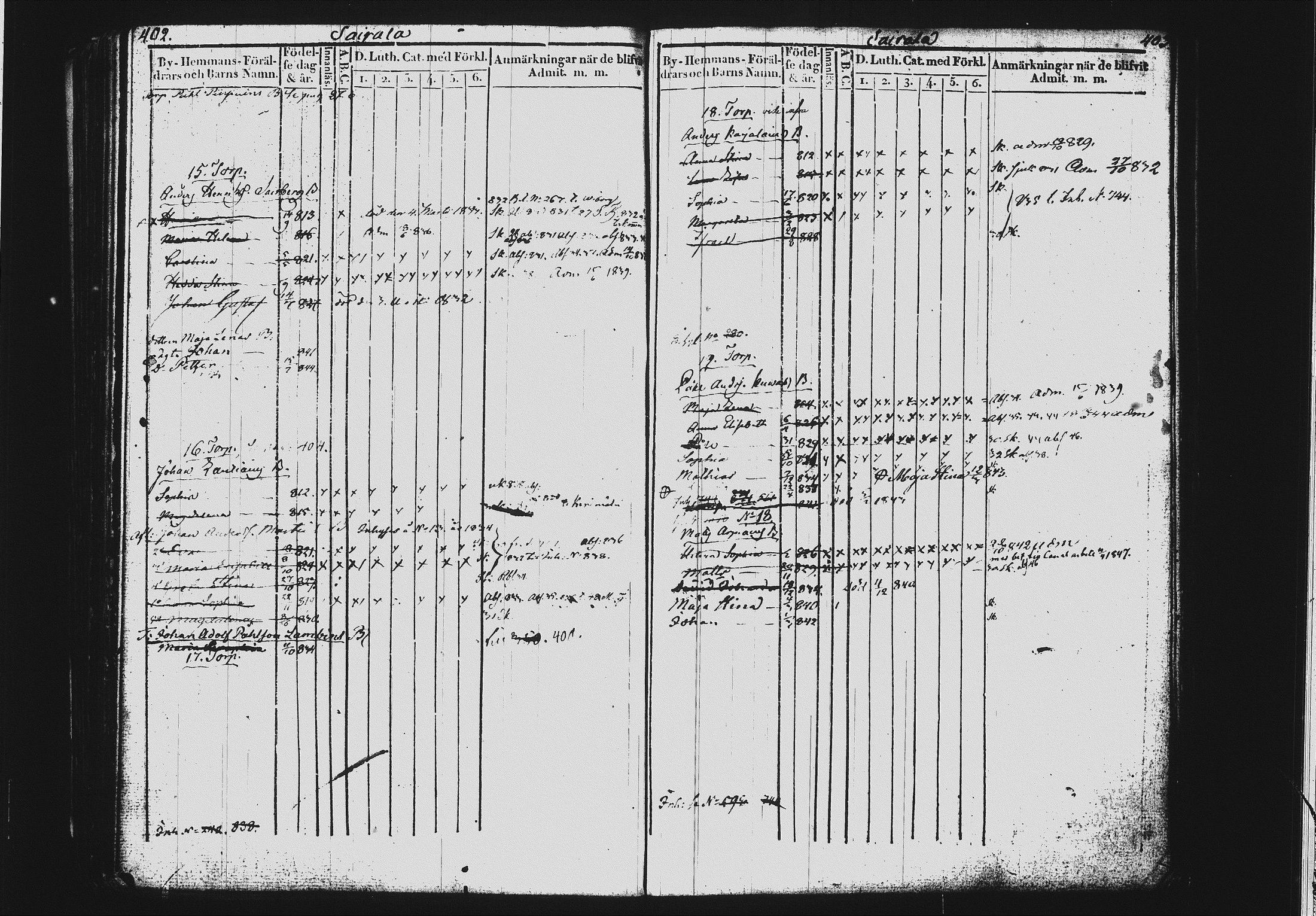 [ ../kirjat/Kirkonkirjat/mikkeli/lastenkirja_1828-1846_msrk_tk1151-1152/kuvat/208.jpg ]