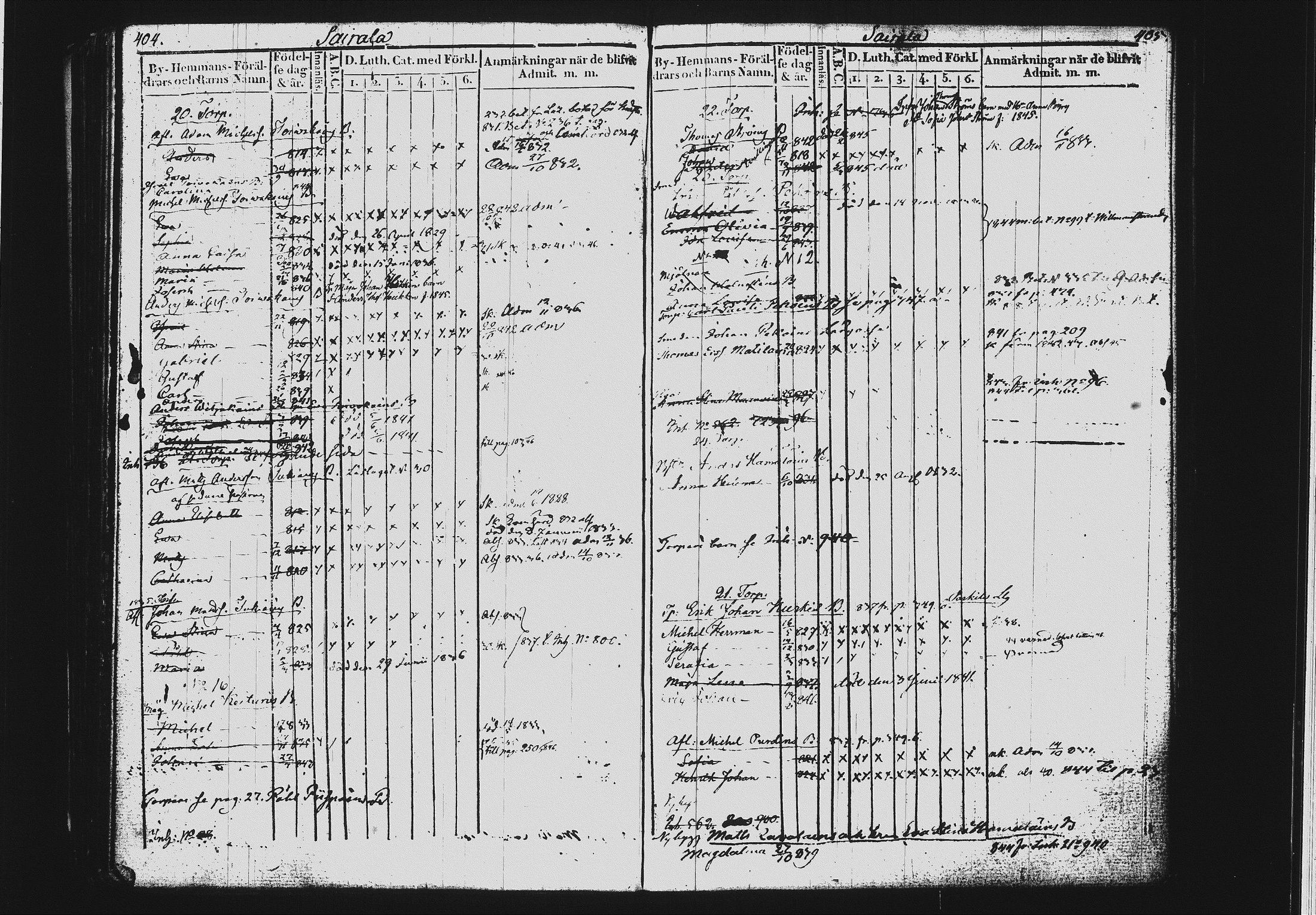 [ ../kirjat/Kirkonkirjat/mikkeli/lastenkirja_1828-1846_msrk_tk1151-1152/kuvat/209.jpg ]