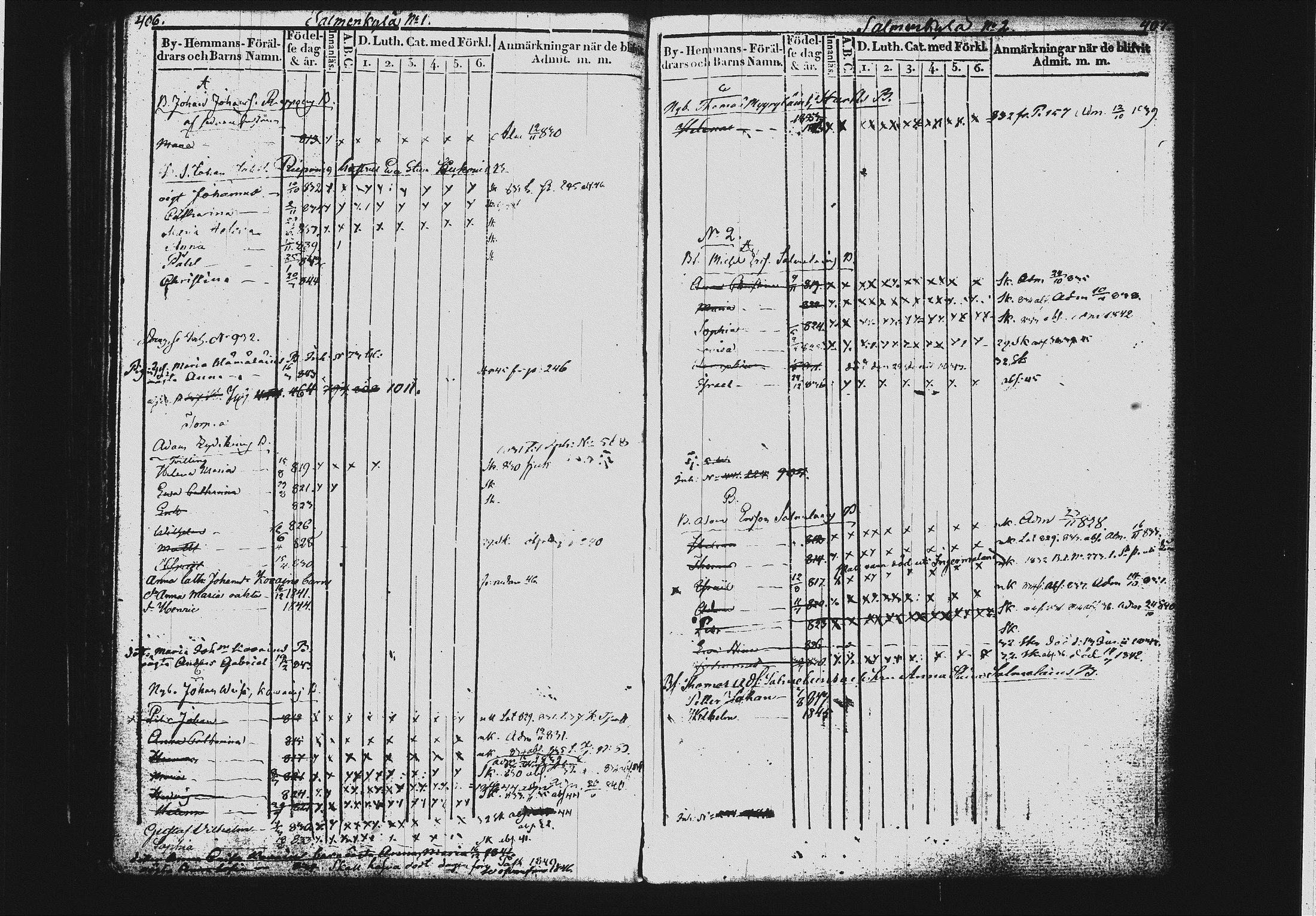 [ ../kirjat/Kirkonkirjat/mikkeli/lastenkirja_1828-1846_msrk_tk1151-1152/kuvat/210.jpg ]