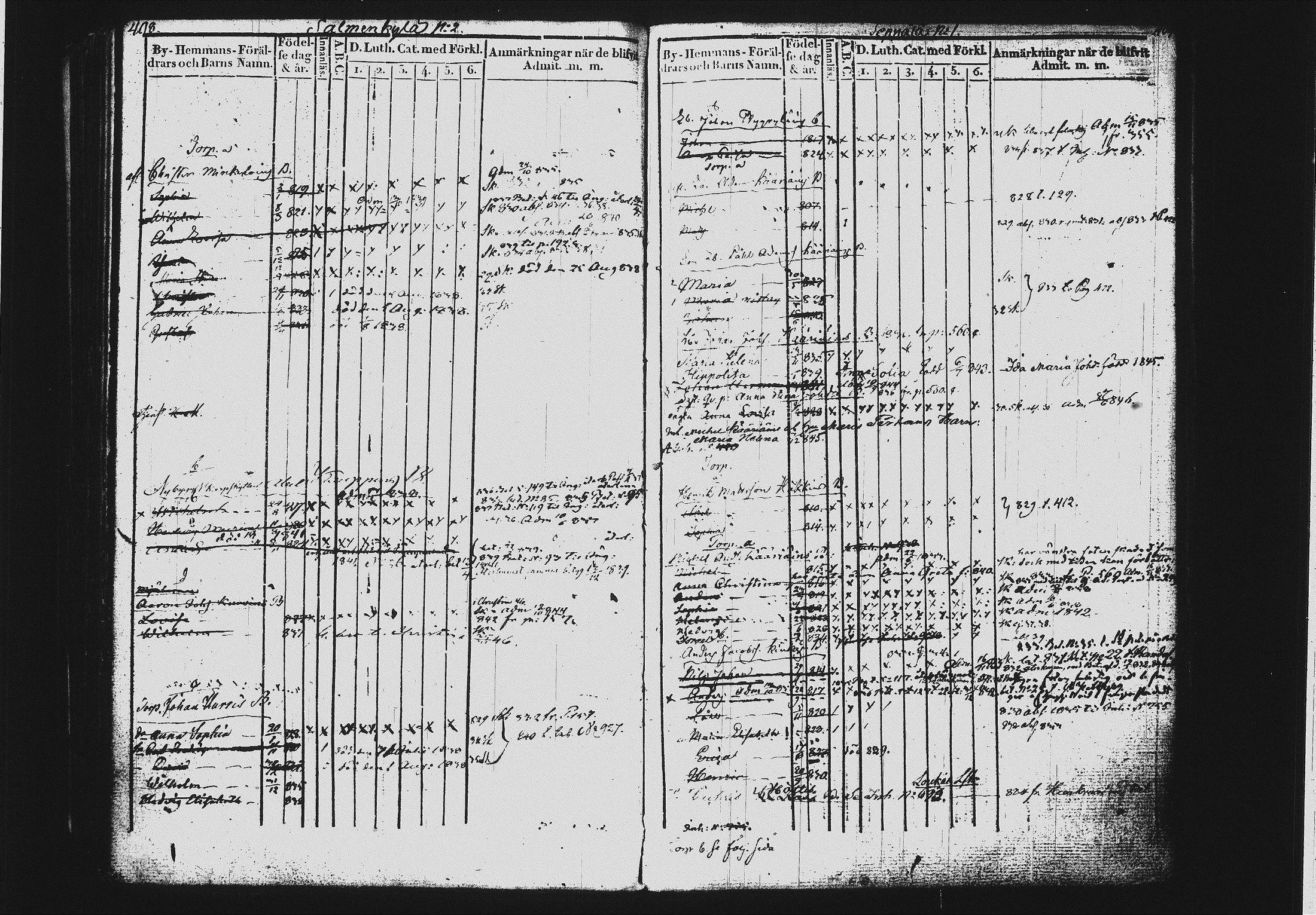 [ ../kirjat/Kirkonkirjat/mikkeli/lastenkirja_1828-1846_msrk_tk1151-1152/kuvat/211.jpg ]