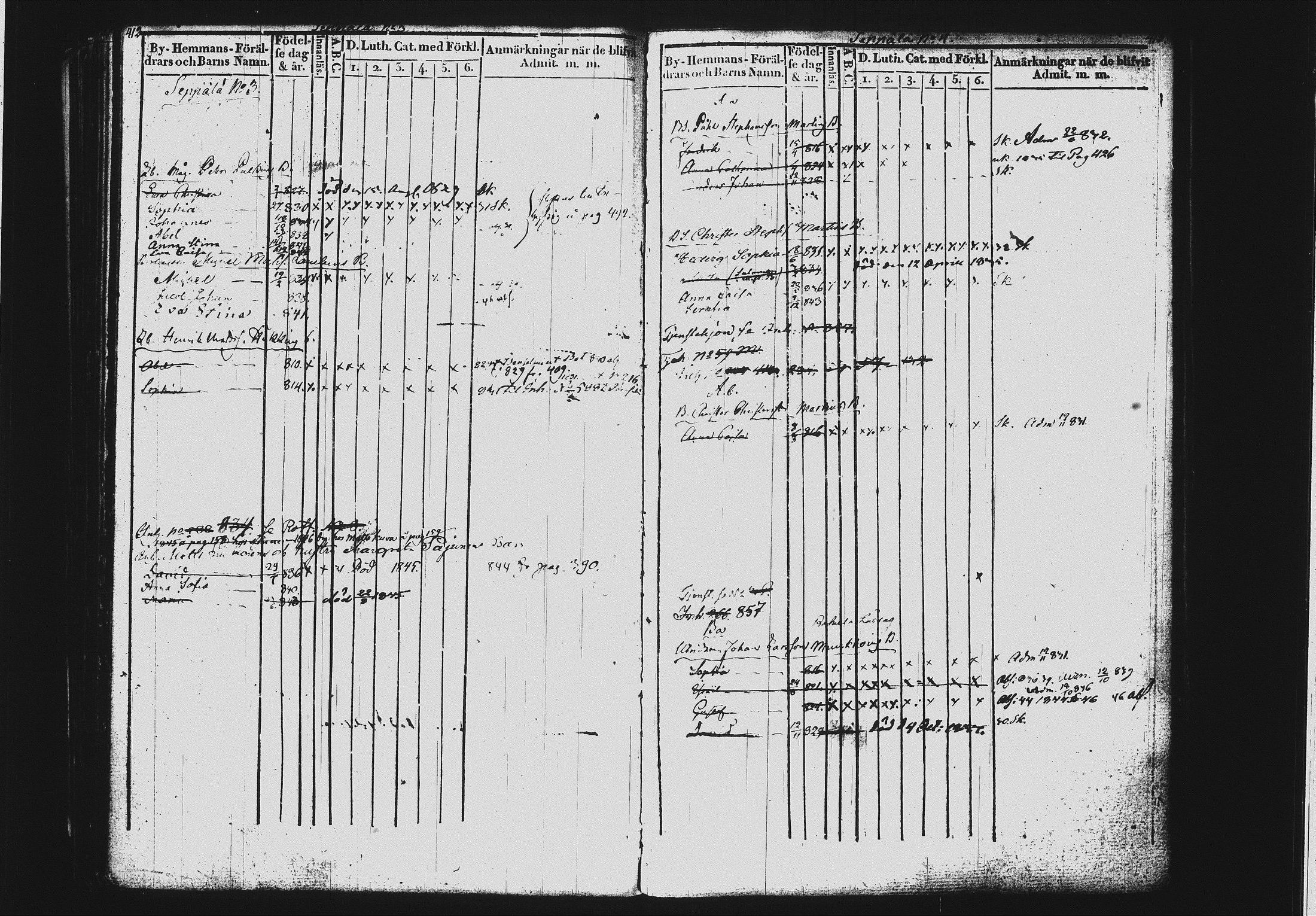 [ ../kirjat/Kirkonkirjat/mikkeli/lastenkirja_1828-1846_msrk_tk1151-1152/kuvat/213.jpg ]