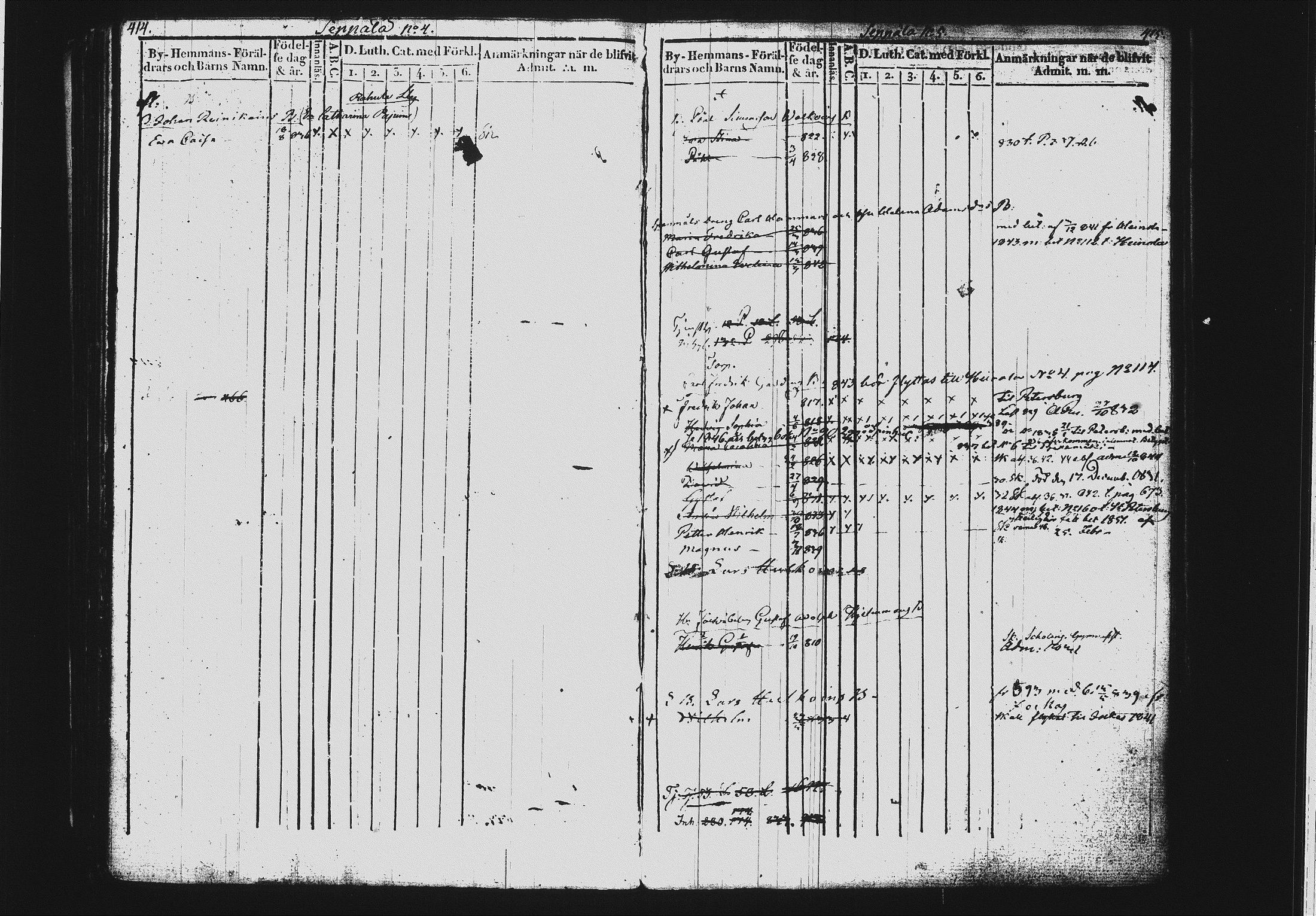 [ ../kirjat/Kirkonkirjat/mikkeli/lastenkirja_1828-1846_msrk_tk1151-1152/kuvat/214.jpg ]