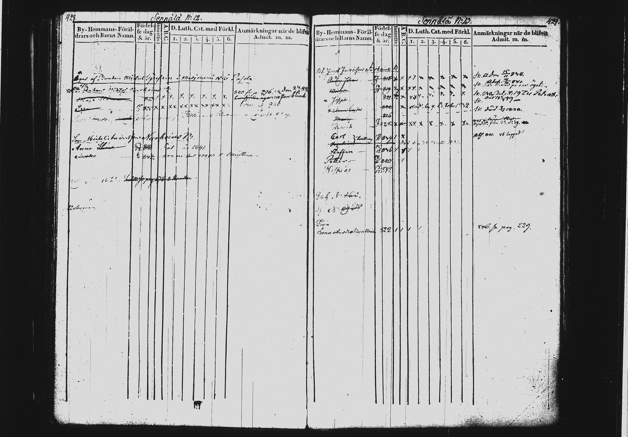 [ ../kirjat/Kirkonkirjat/mikkeli/lastenkirja_1828-1846_msrk_tk1151-1152/kuvat/221.jpg ]