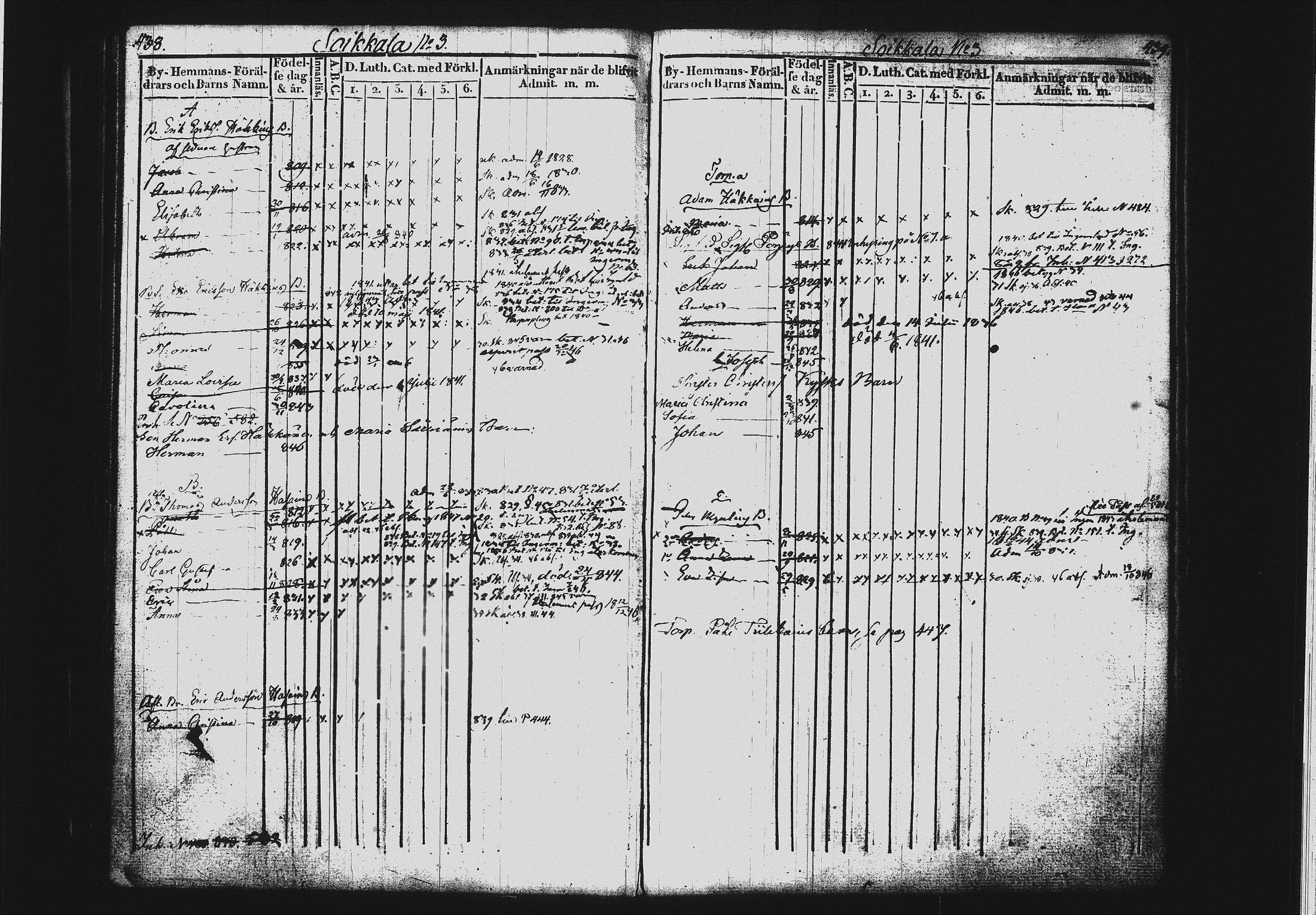 [ ../kirjat/Kirkonkirjat/mikkeli/lastenkirja_1828-1846_msrk_tk1151-1152/kuvat/225.jpg ]