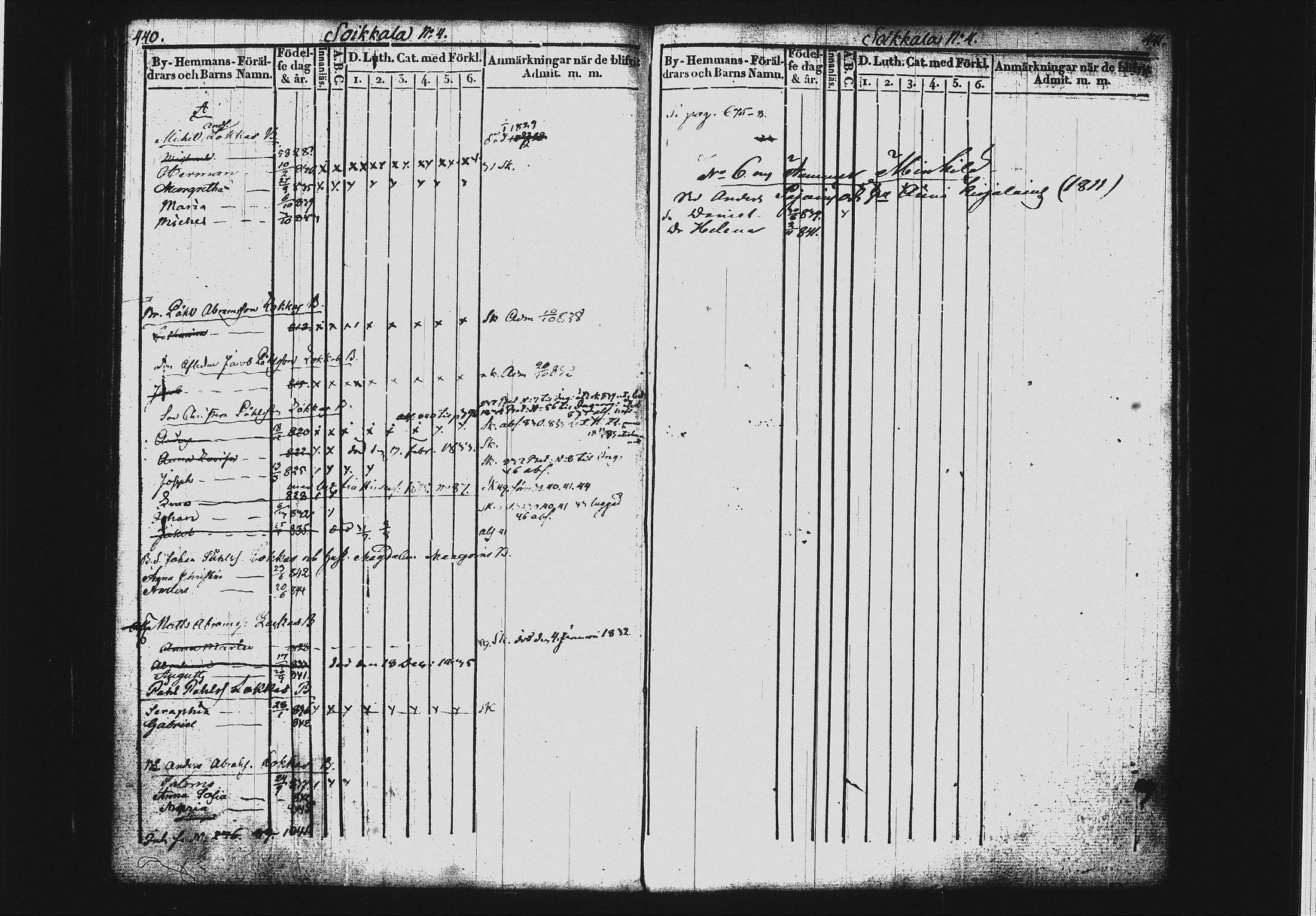 [ ../kirjat/Kirkonkirjat/mikkeli/lastenkirja_1828-1846_msrk_tk1151-1152/kuvat/226.jpg ]