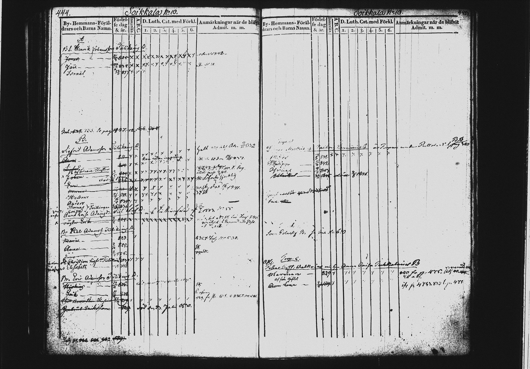 [ ../kirjat/Kirkonkirjat/mikkeli/lastenkirja_1828-1846_msrk_tk1151-1152/kuvat/228.jpg ]