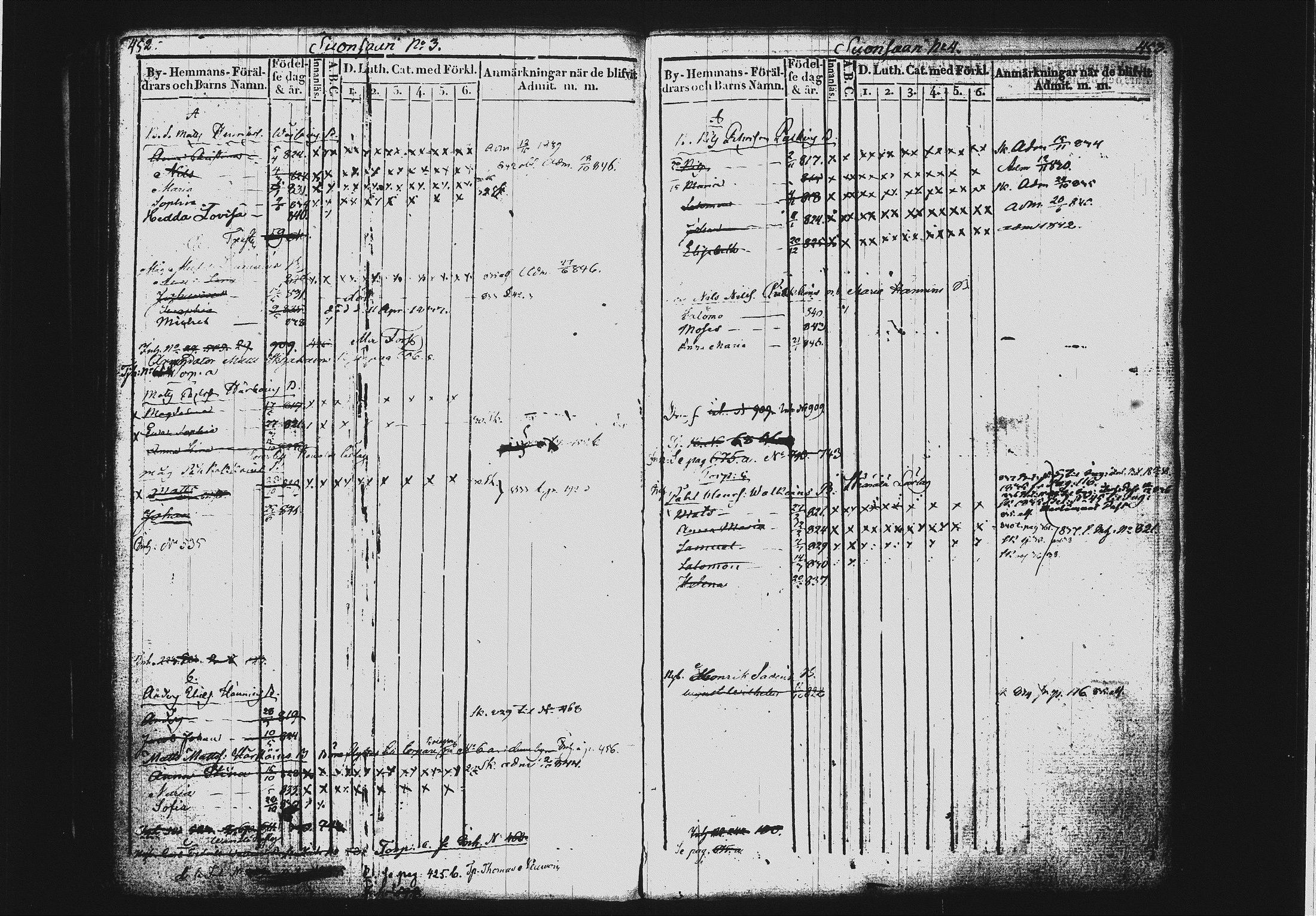 [ ../kirjat/Kirkonkirjat/mikkeli/lastenkirja_1828-1846_msrk_tk1151-1152/kuvat/232.jpg ]