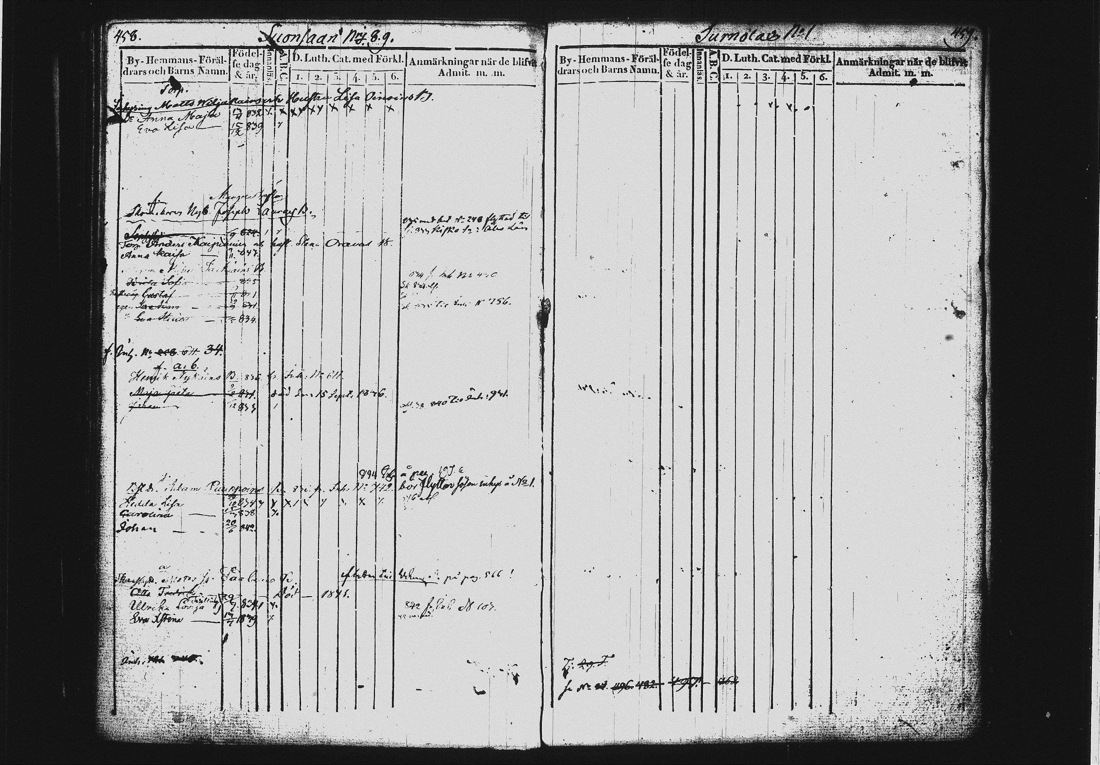 [ ../kirjat/Kirkonkirjat/mikkeli/lastenkirja_1828-1846_msrk_tk1151-1152/kuvat/235.jpg ]