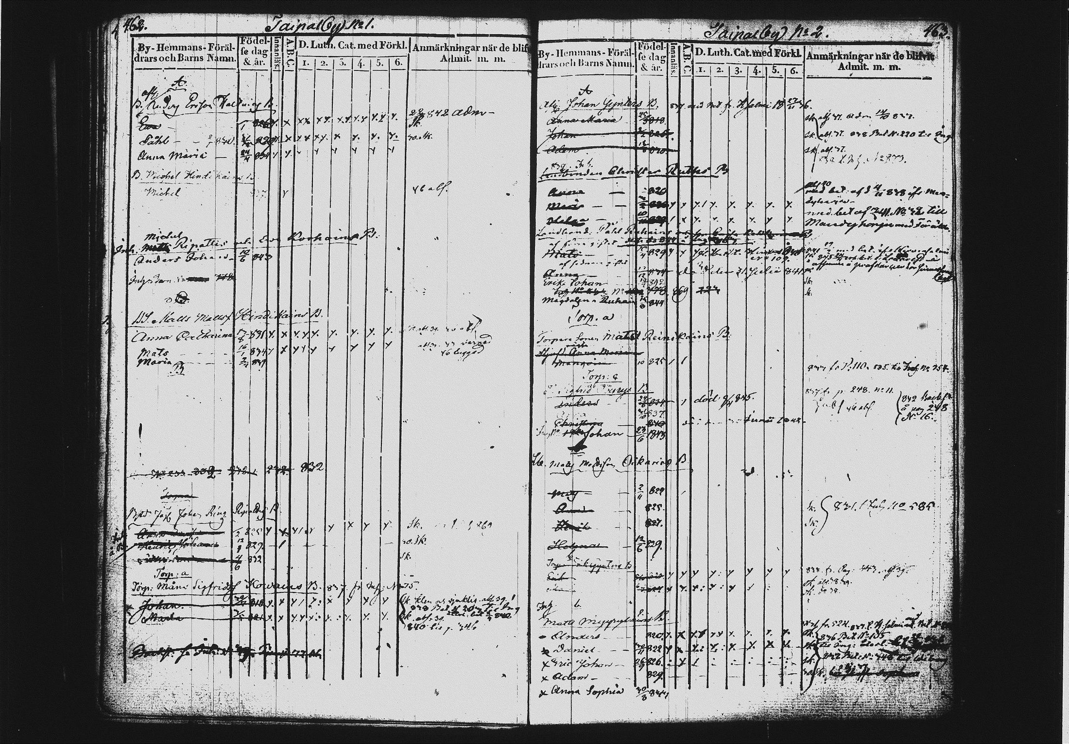 [ ../kirjat/Kirkonkirjat/mikkeli/lastenkirja_1828-1846_msrk_tk1151-1152/kuvat/237.jpg ]