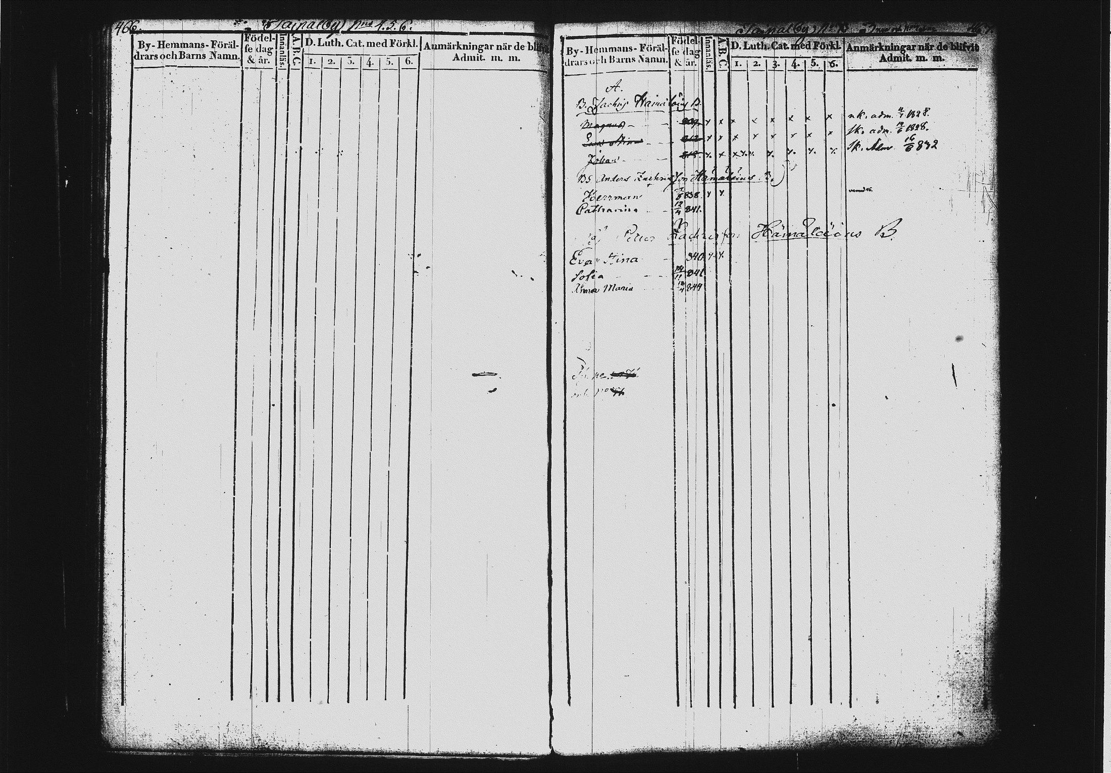 [ ../kirjat/Kirkonkirjat/mikkeli/lastenkirja_1828-1846_msrk_tk1151-1152/kuvat/239.jpg ]