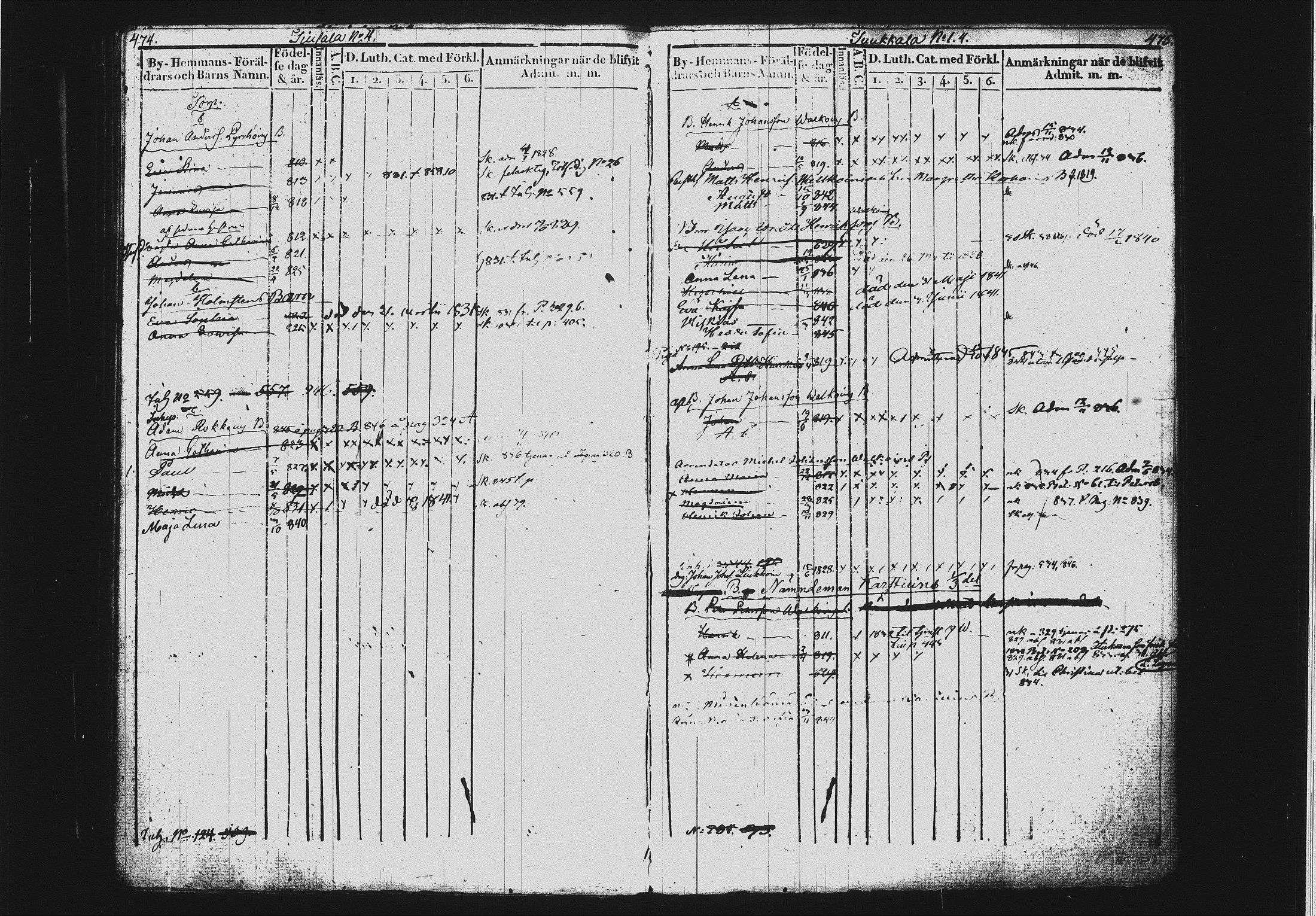 [ ../kirjat/Kirkonkirjat/mikkeli/lastenkirja_1828-1846_msrk_tk1151-1152/kuvat/243.jpg ]