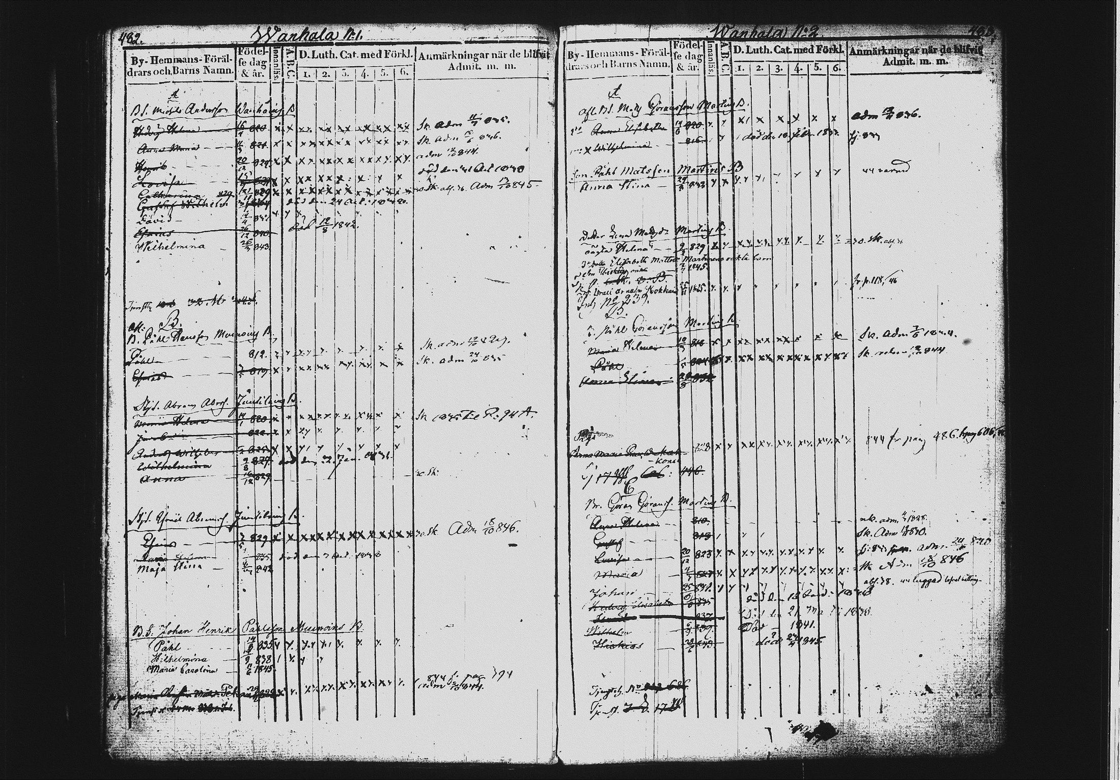 [ ../kirjat/Kirkonkirjat/mikkeli/lastenkirja_1828-1846_msrk_tk1151-1152/kuvat/248.jpg ]