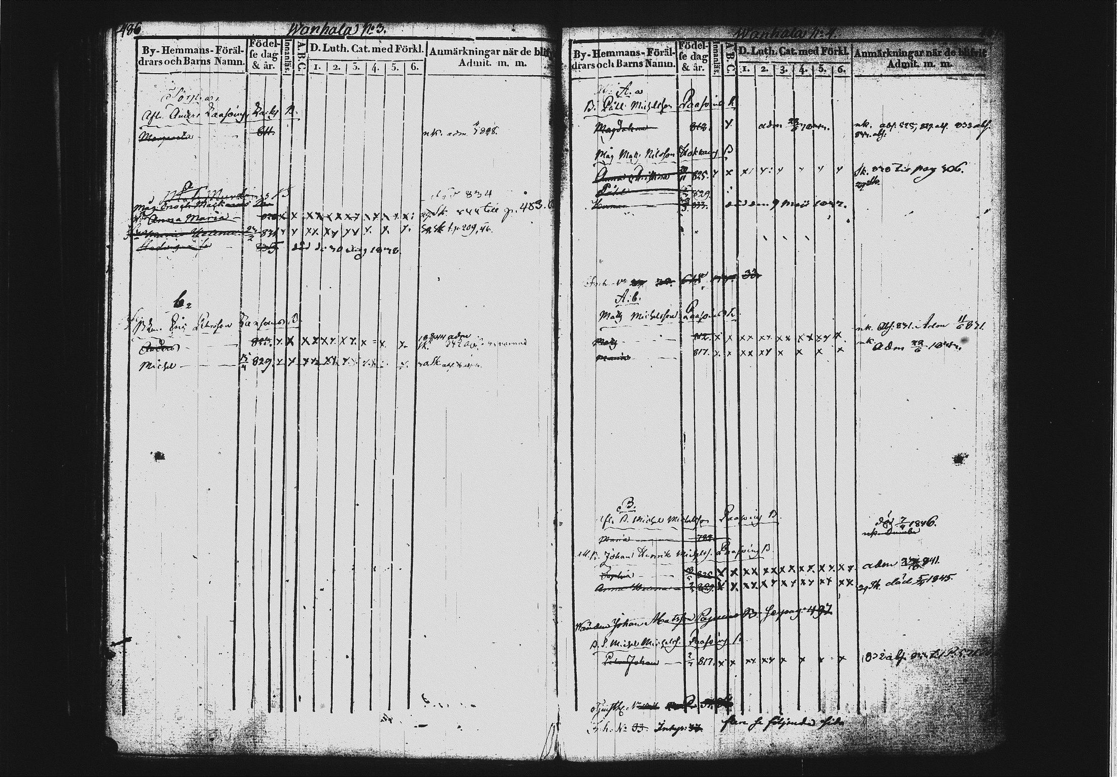 [ ../kirjat/Kirkonkirjat/mikkeli/lastenkirja_1828-1846_msrk_tk1151-1152/kuvat/250.jpg ]
