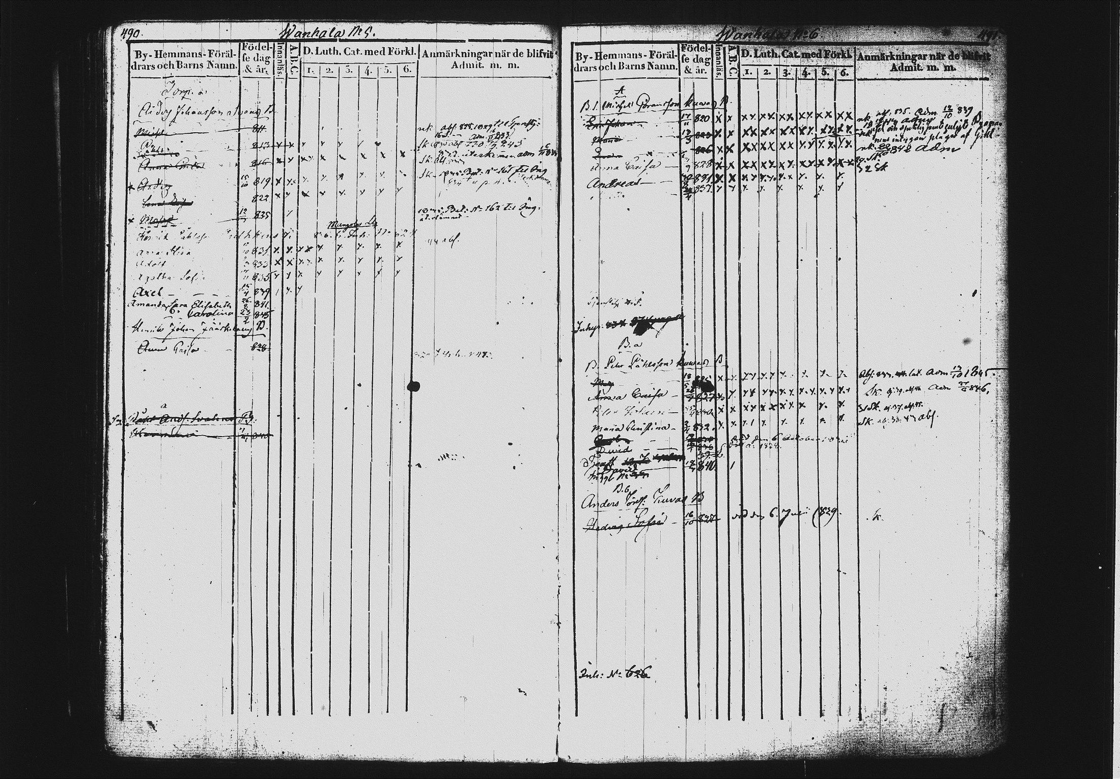 [ ../kirjat/Kirkonkirjat/mikkeli/lastenkirja_1828-1846_msrk_tk1151-1152/kuvat/252.jpg ]
