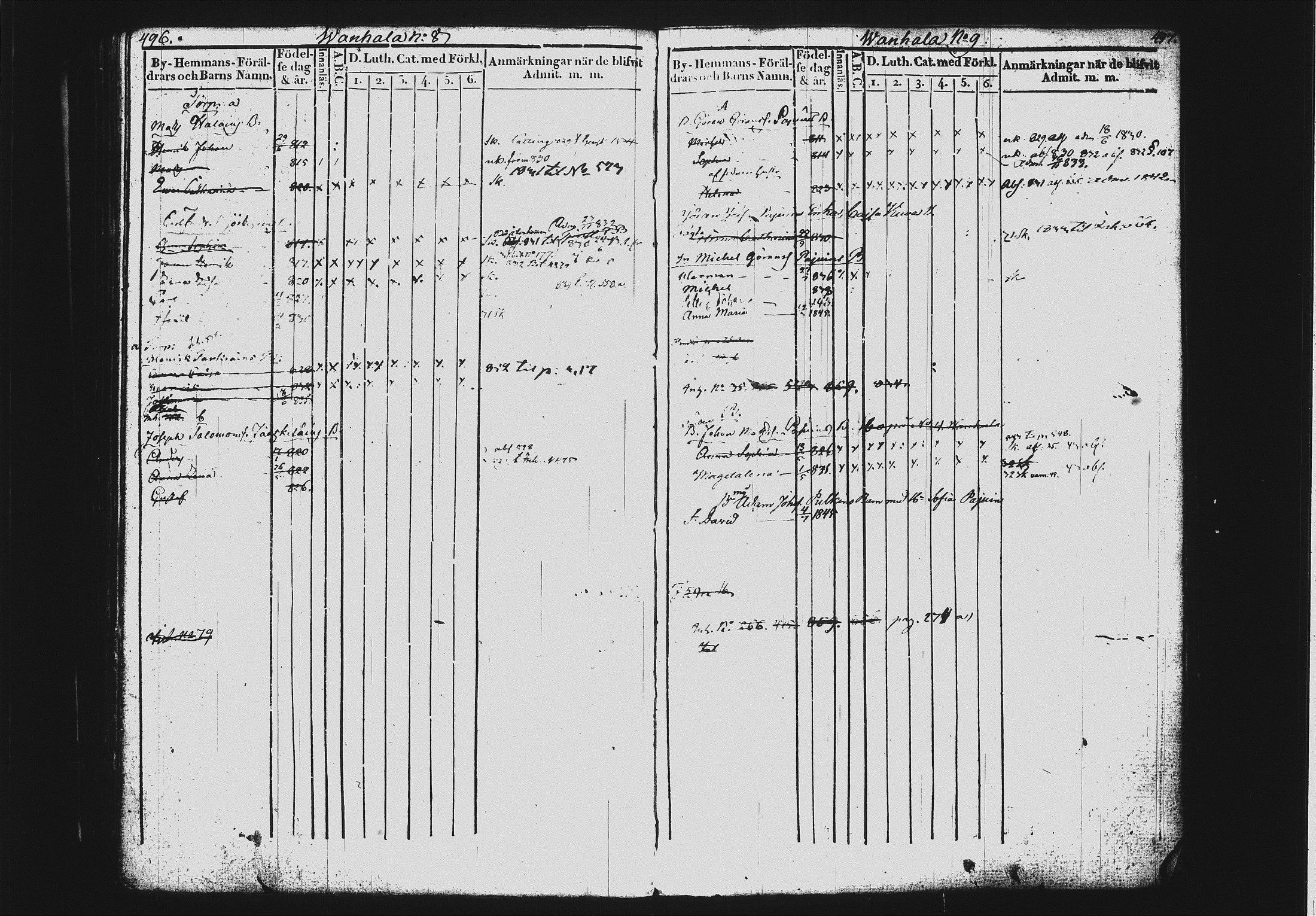 [ ../kirjat/Kirkonkirjat/mikkeli/lastenkirja_1828-1846_msrk_tk1151-1152/kuvat/255.jpg ]