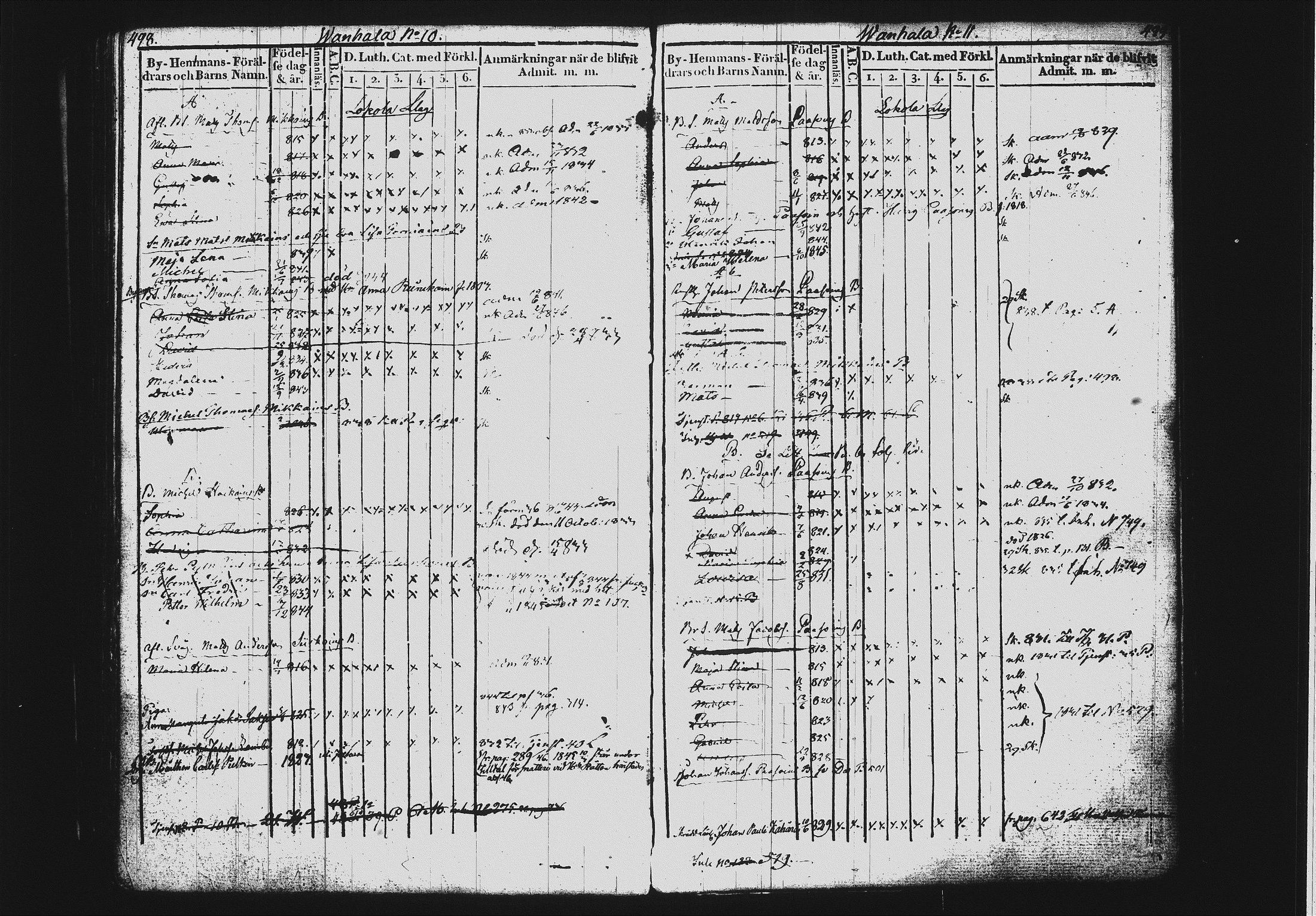 [ ../kirjat/Kirkonkirjat/mikkeli/lastenkirja_1828-1846_msrk_tk1151-1152/kuvat/256.jpg ]