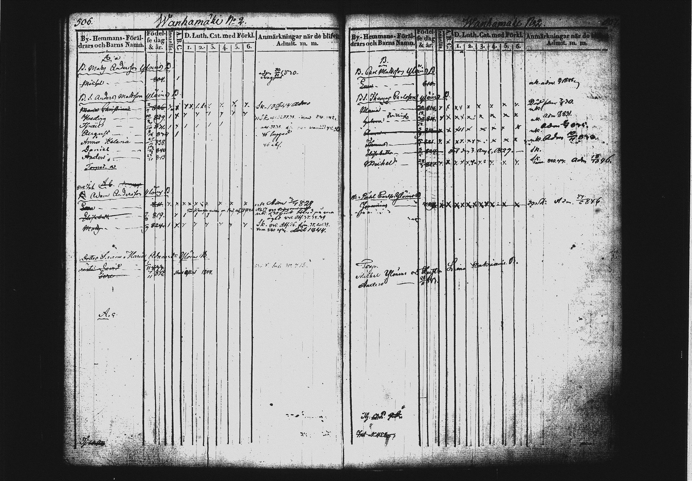 [ ../kirjat/Kirkonkirjat/mikkeli/lastenkirja_1828-1846_msrk_tk1151-1152/kuvat/260.jpg ]