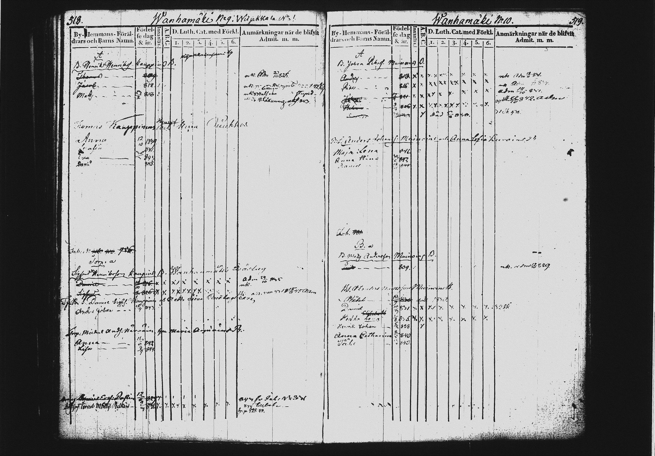 [ ../kirjat/Kirkonkirjat/mikkeli/lastenkirja_1828-1846_msrk_tk1151-1152/kuvat/266.jpg ]