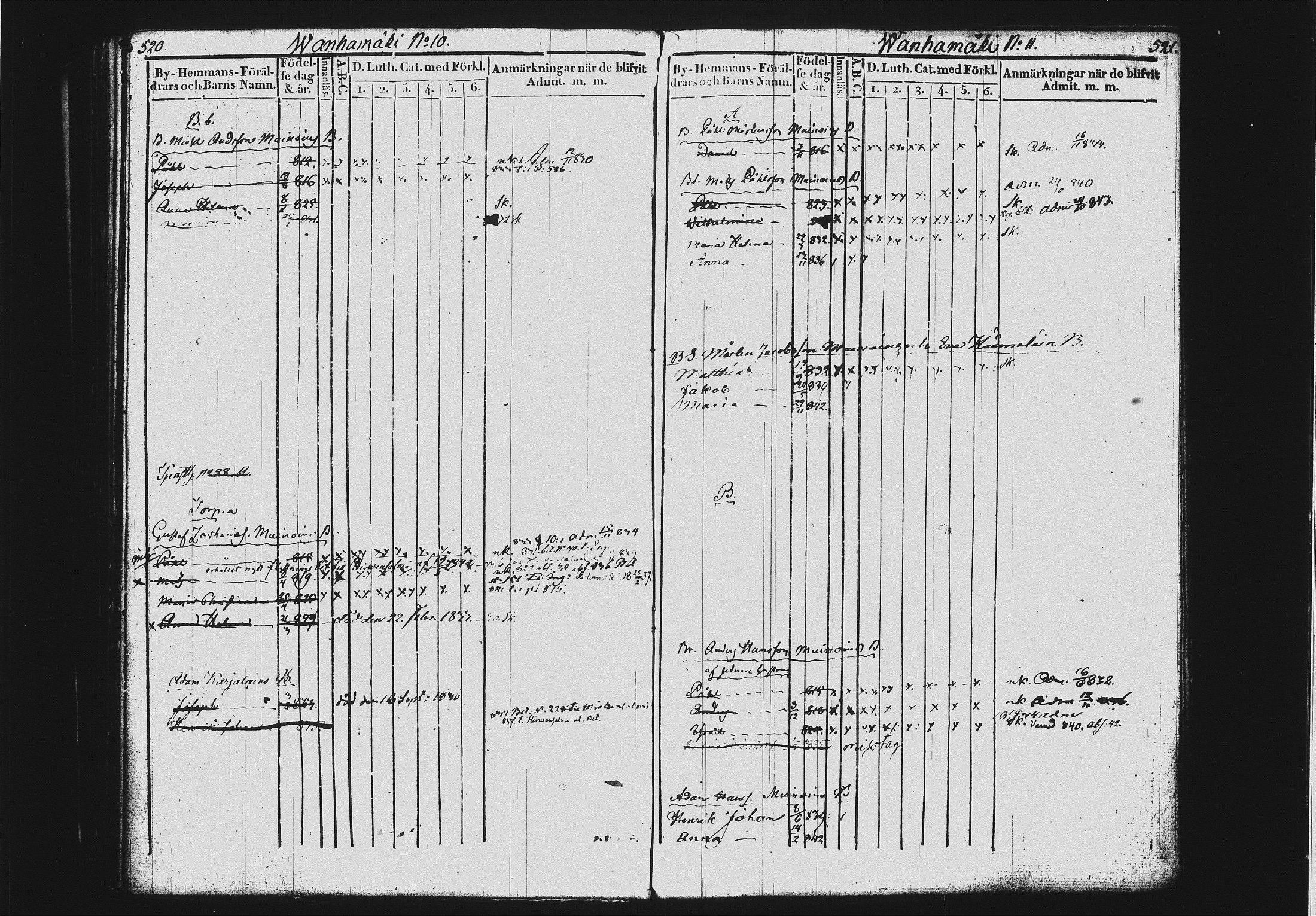 [ ../kirjat/Kirkonkirjat/mikkeli/lastenkirja_1828-1846_msrk_tk1151-1152/kuvat/267.jpg ]
